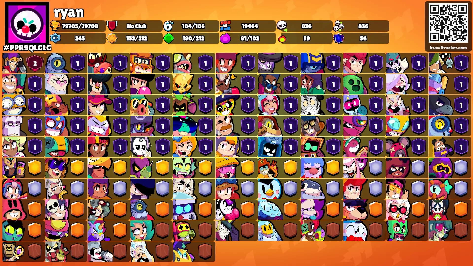 ryan's Ranks