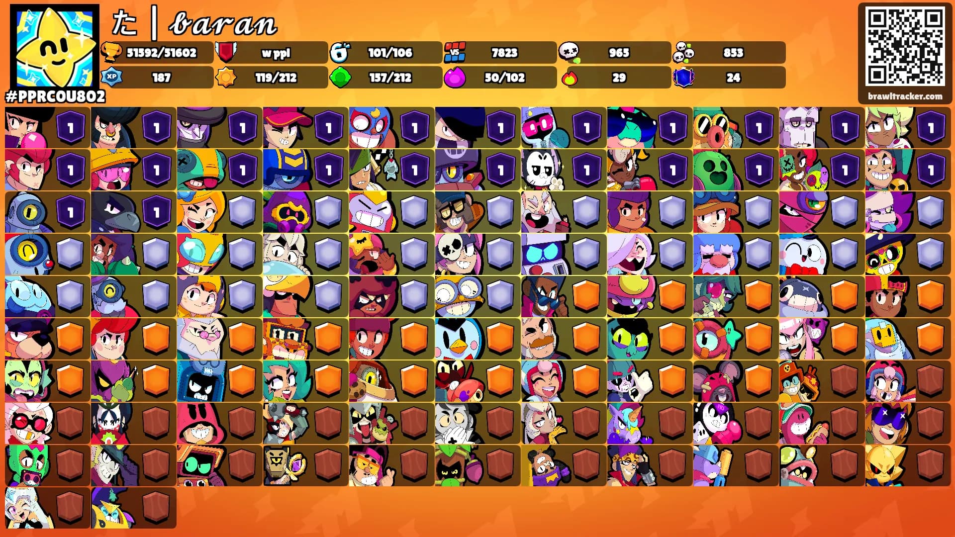 た | 𝓫𝓪𝓻𝓪𝓷's Ranks