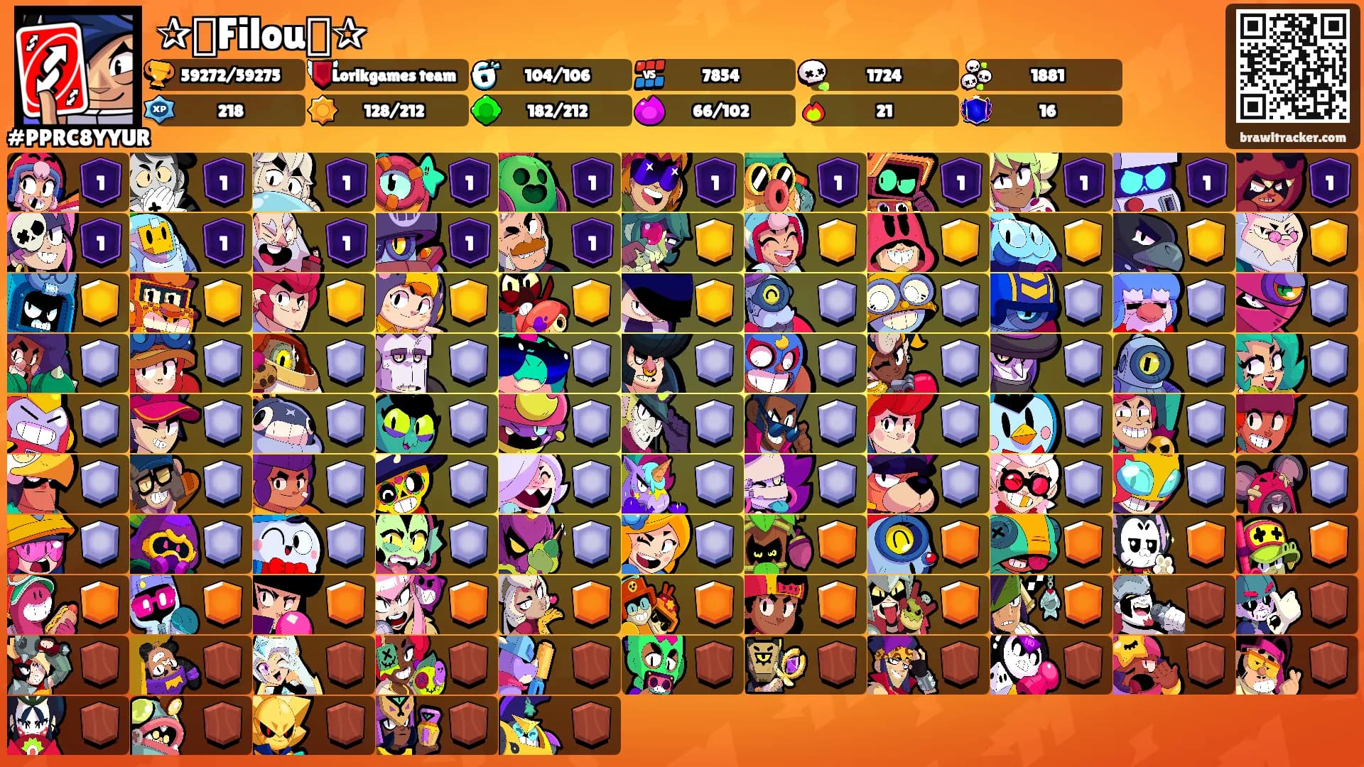 ✰꧁Filou꧂✰'s Ranks