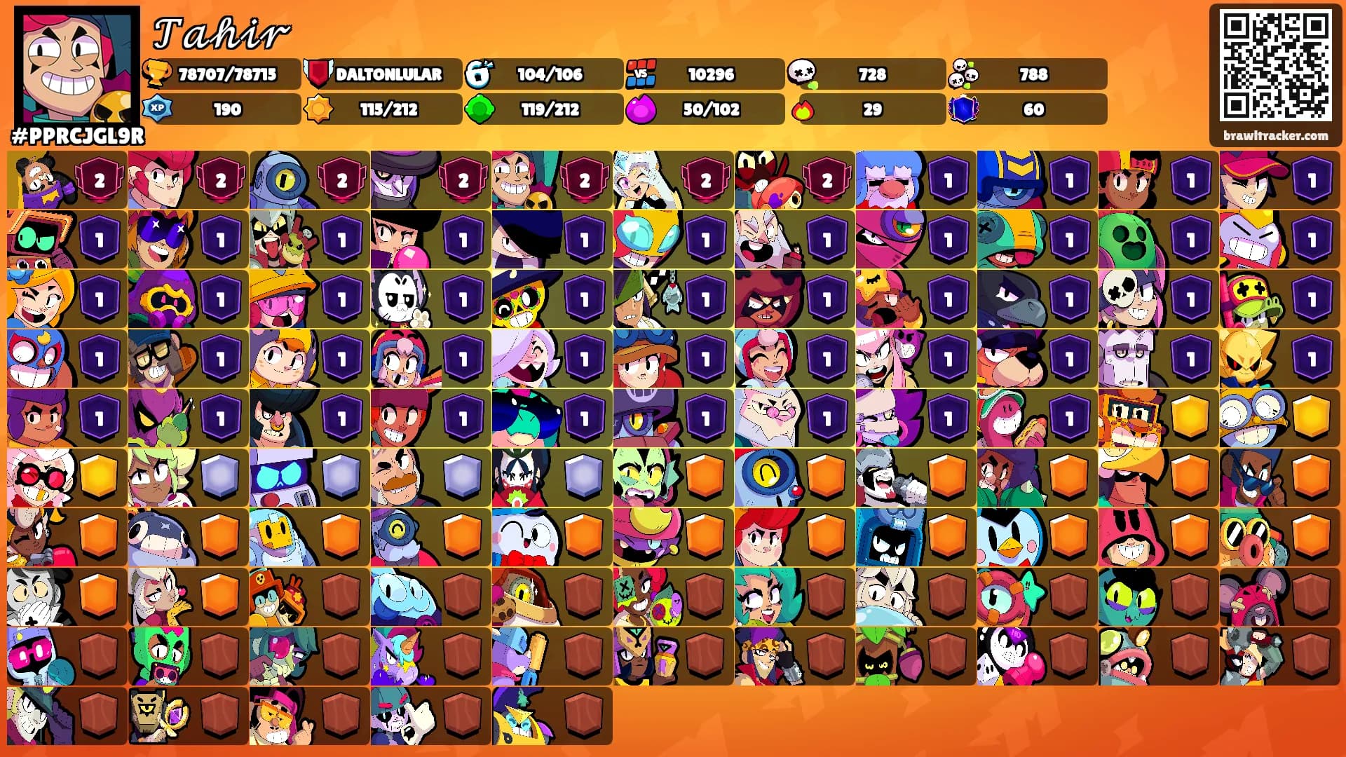𝒯𝒶𝒽𝒾𝓇's Ranks