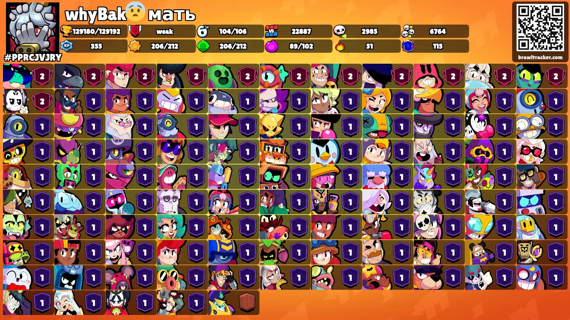 whyBak😨 мать's Ranks