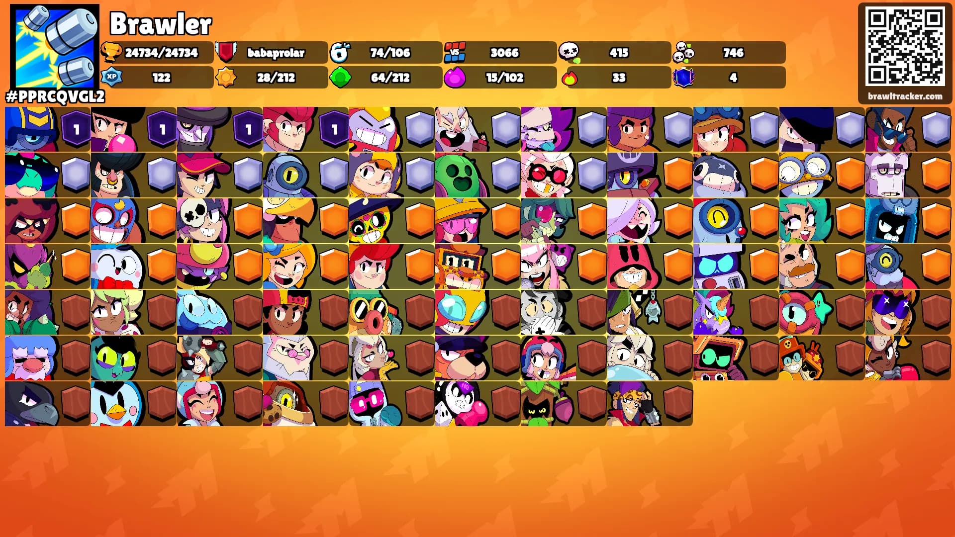 Brawler's Ranks