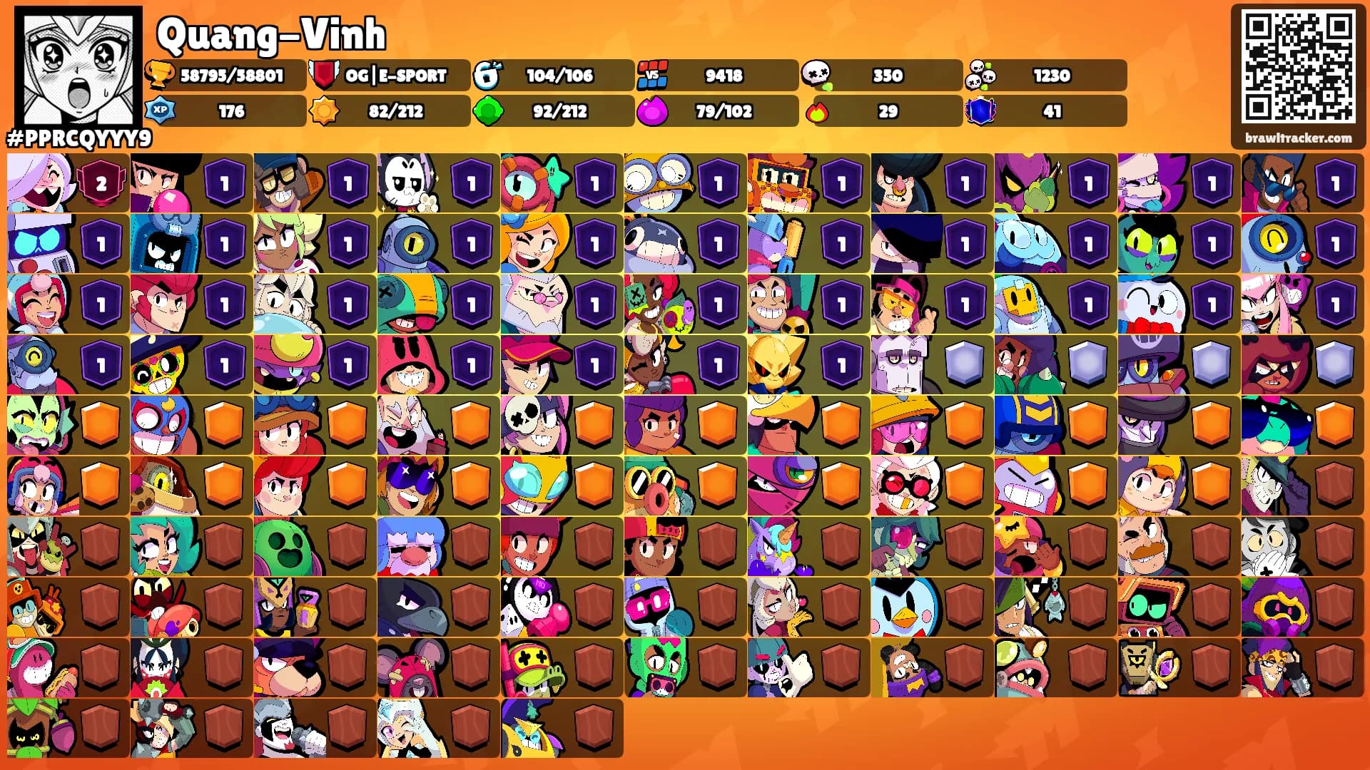 Quang-Vinh's Ranks