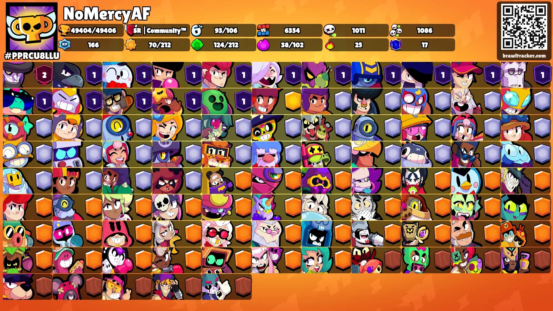 NoMercyAF's Ranks