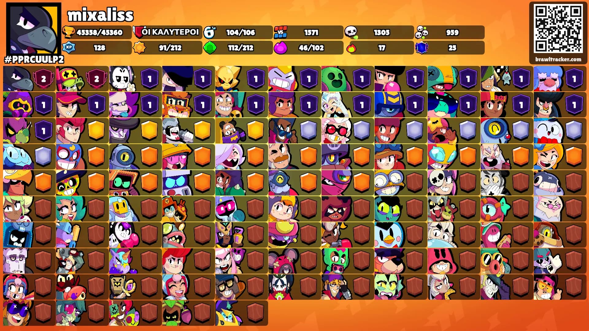 mixaliss's Ranks