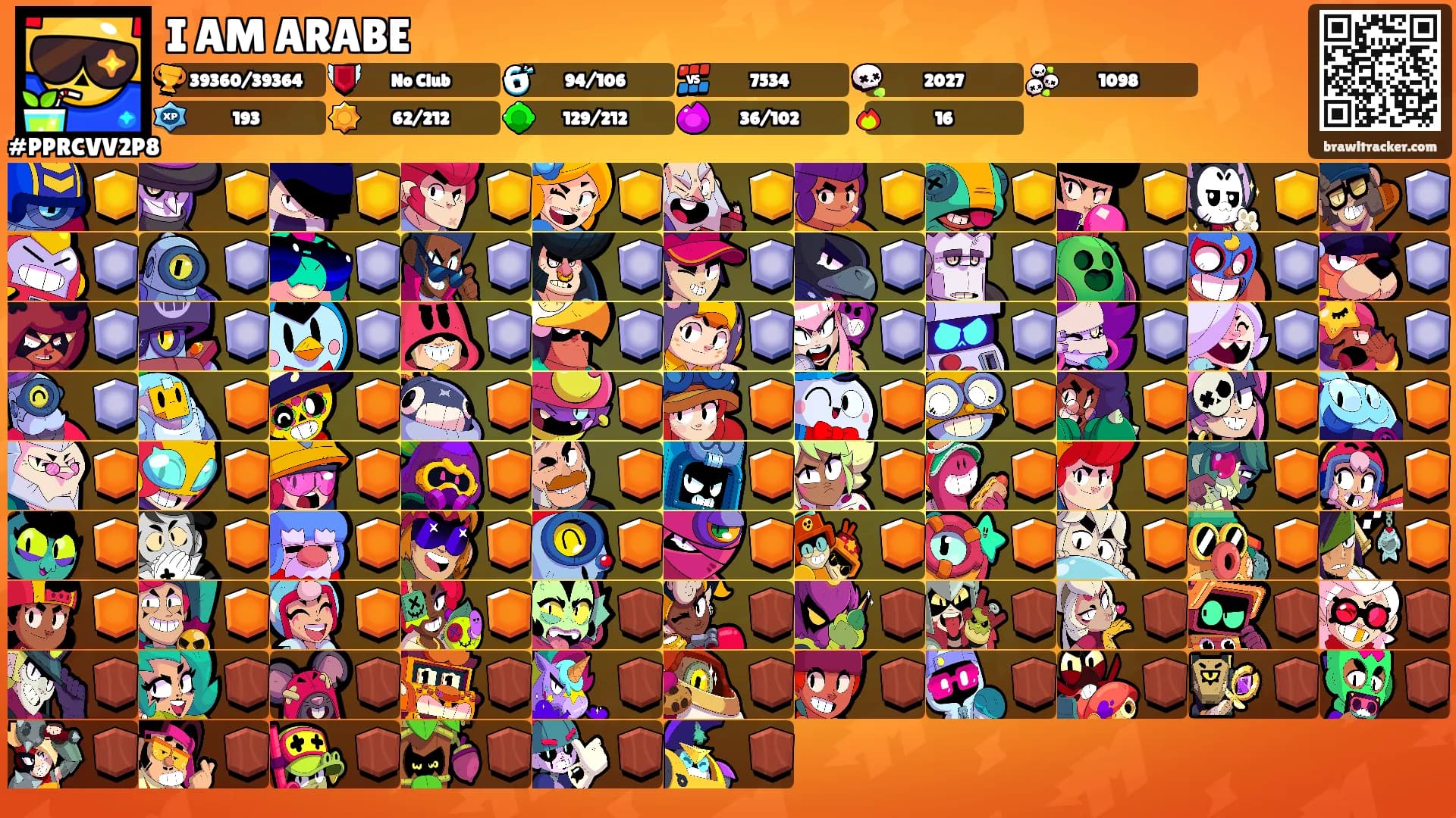 I AM ARABE's Ranks