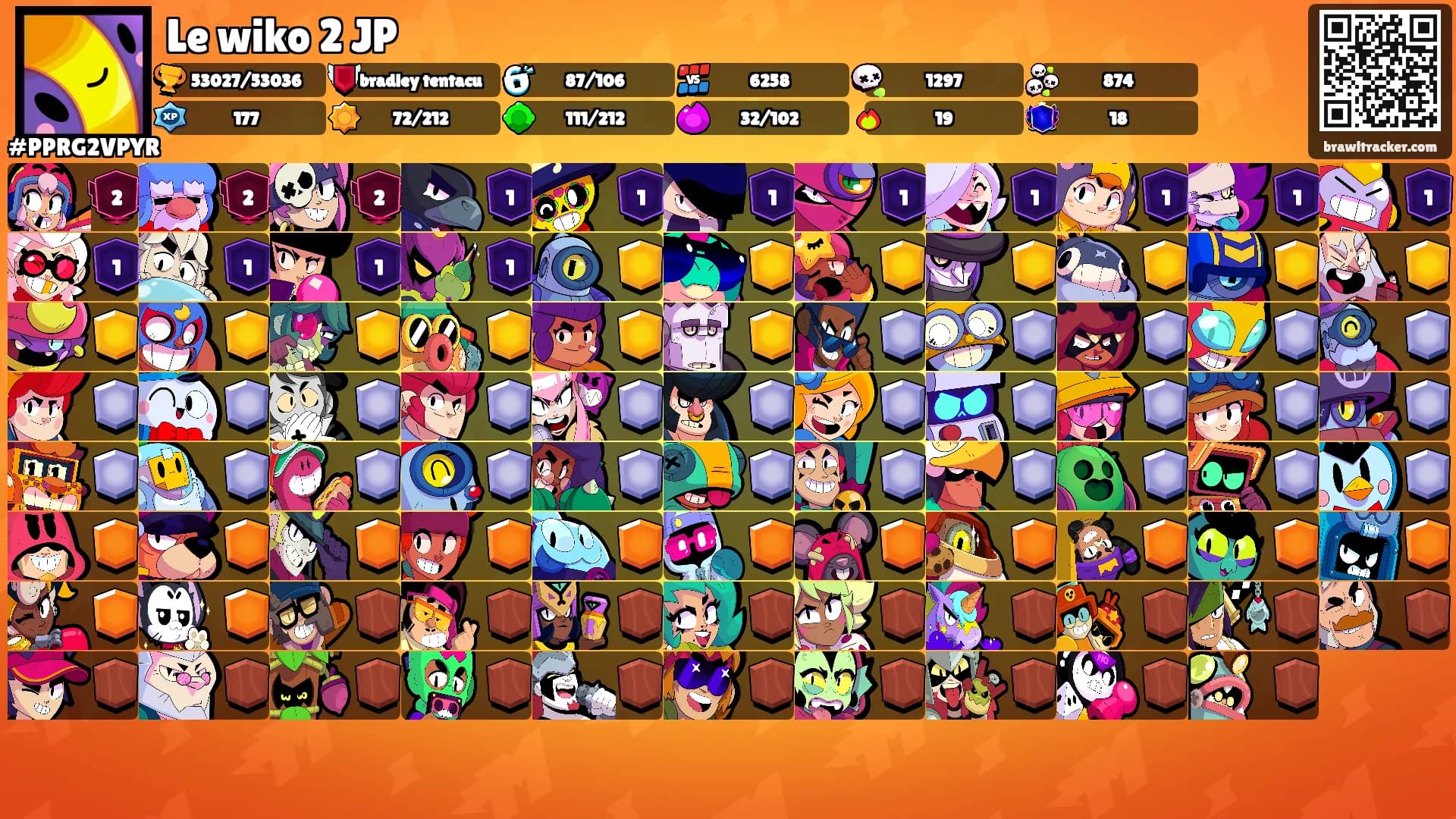 Le wiko 2 JP's Ranks