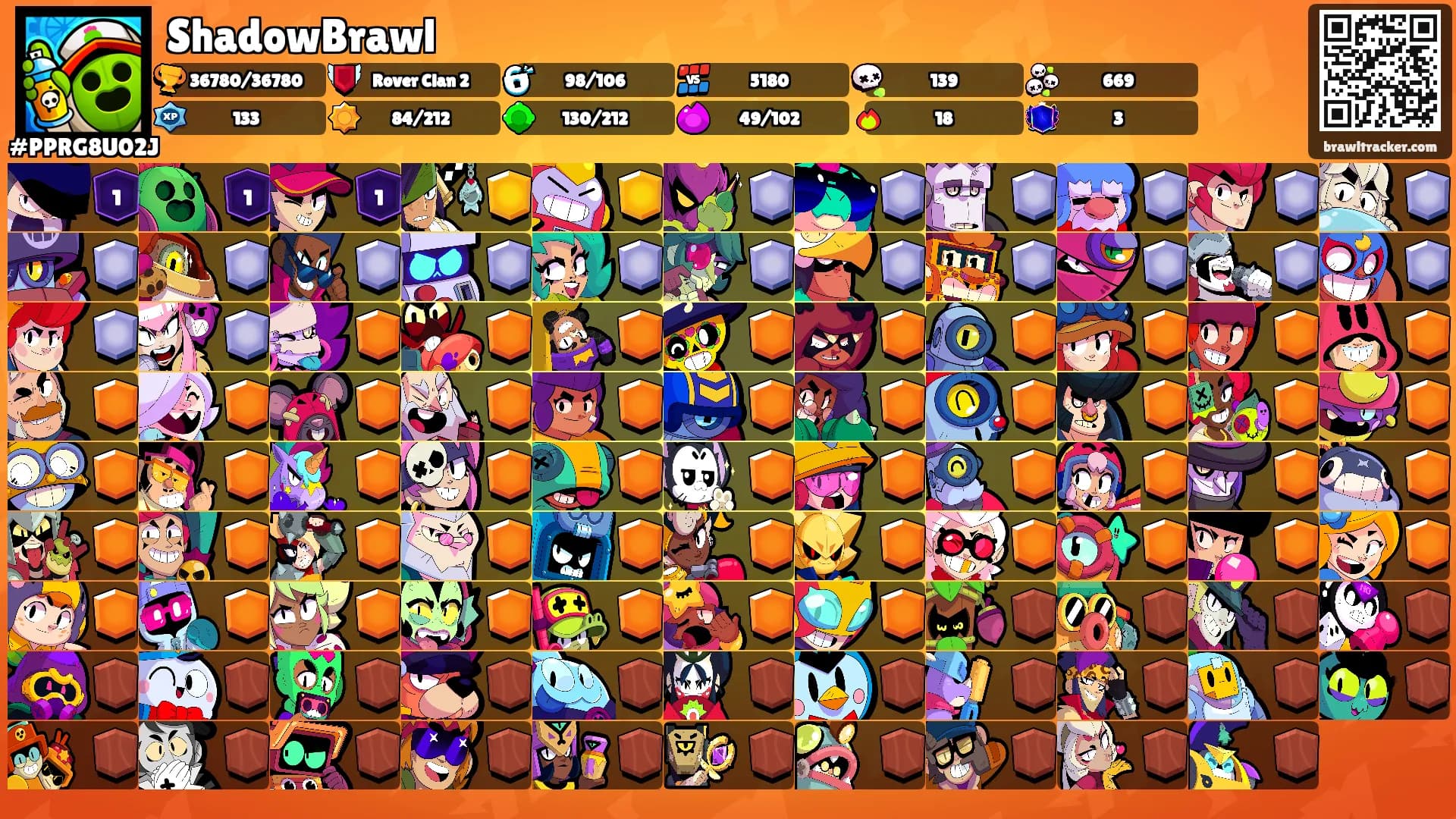 ShadowBrawl's Ranks