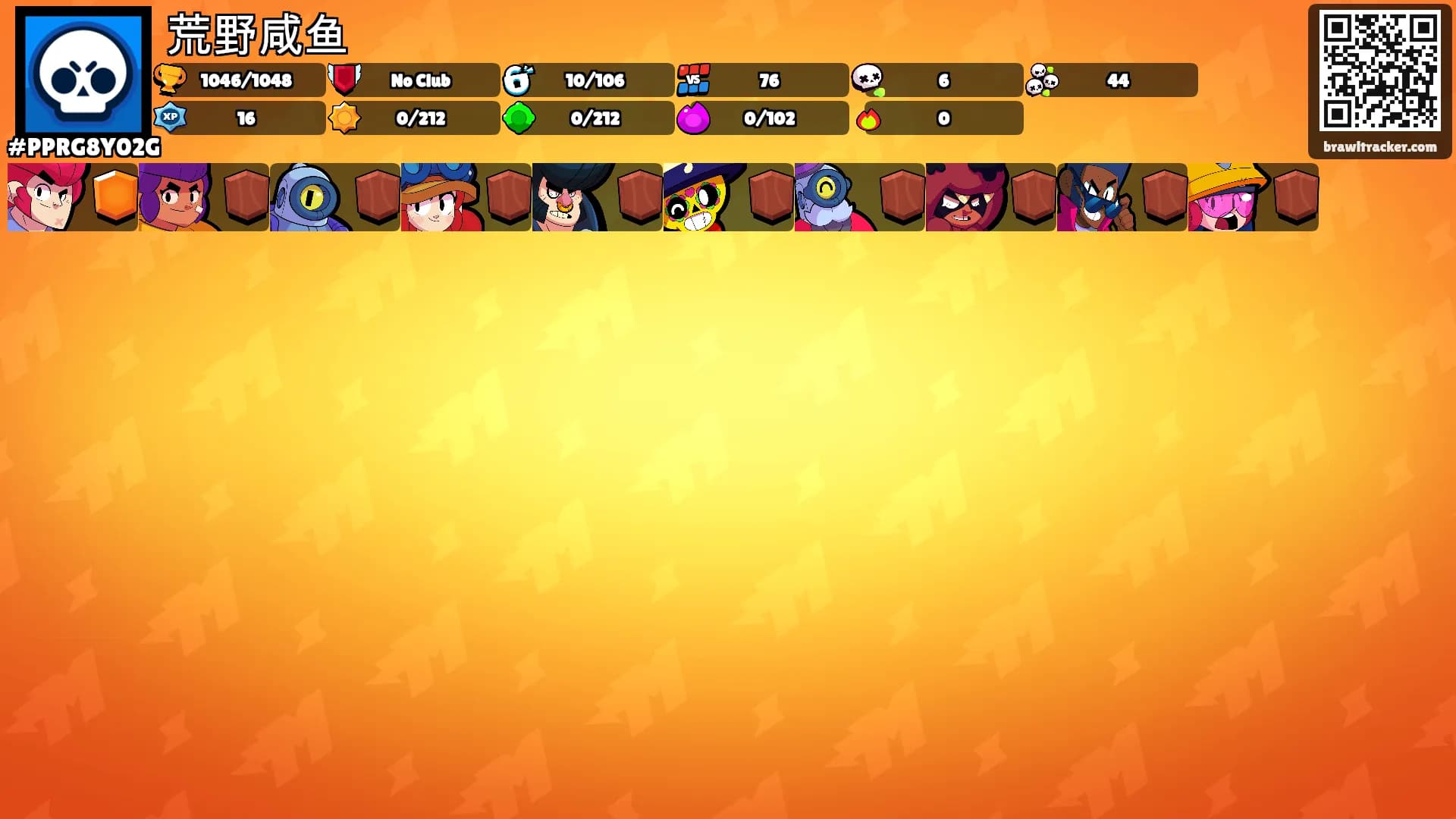荒野咸鱼's Ranks