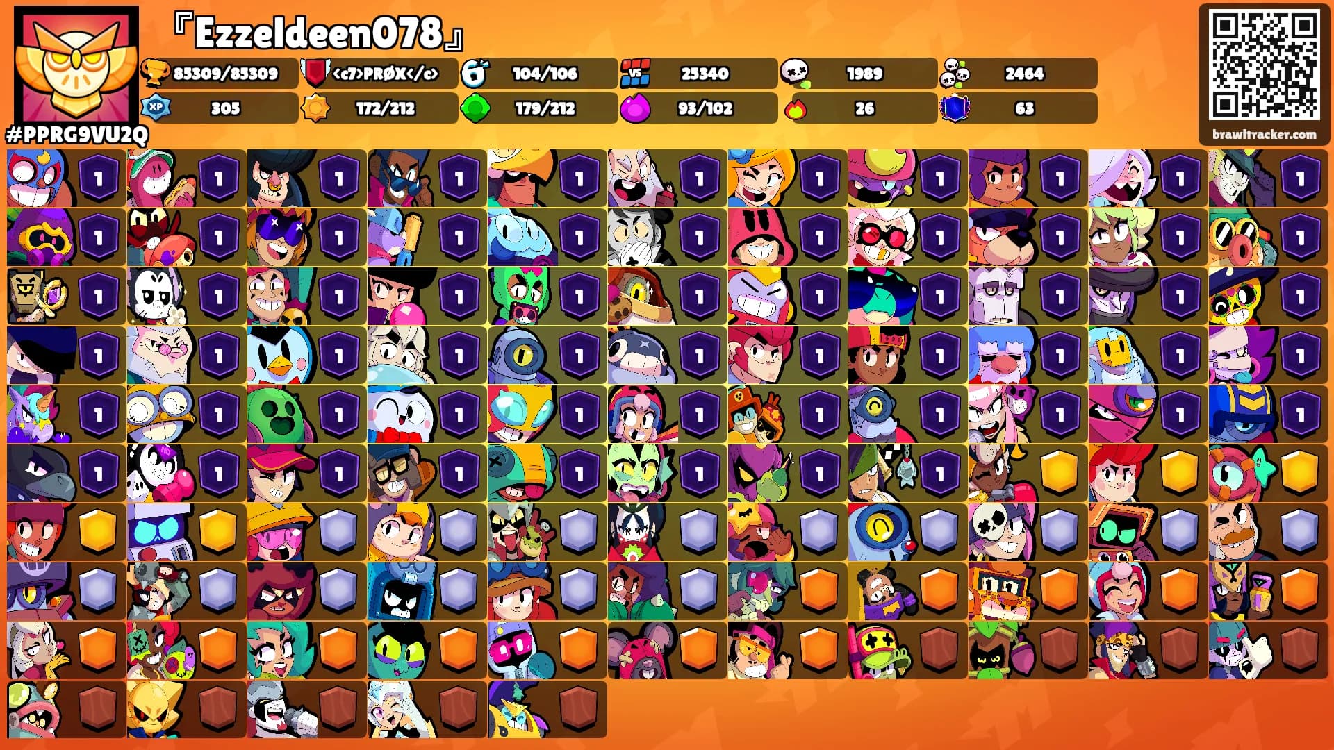 『Ezzeldeen078』's Ranks