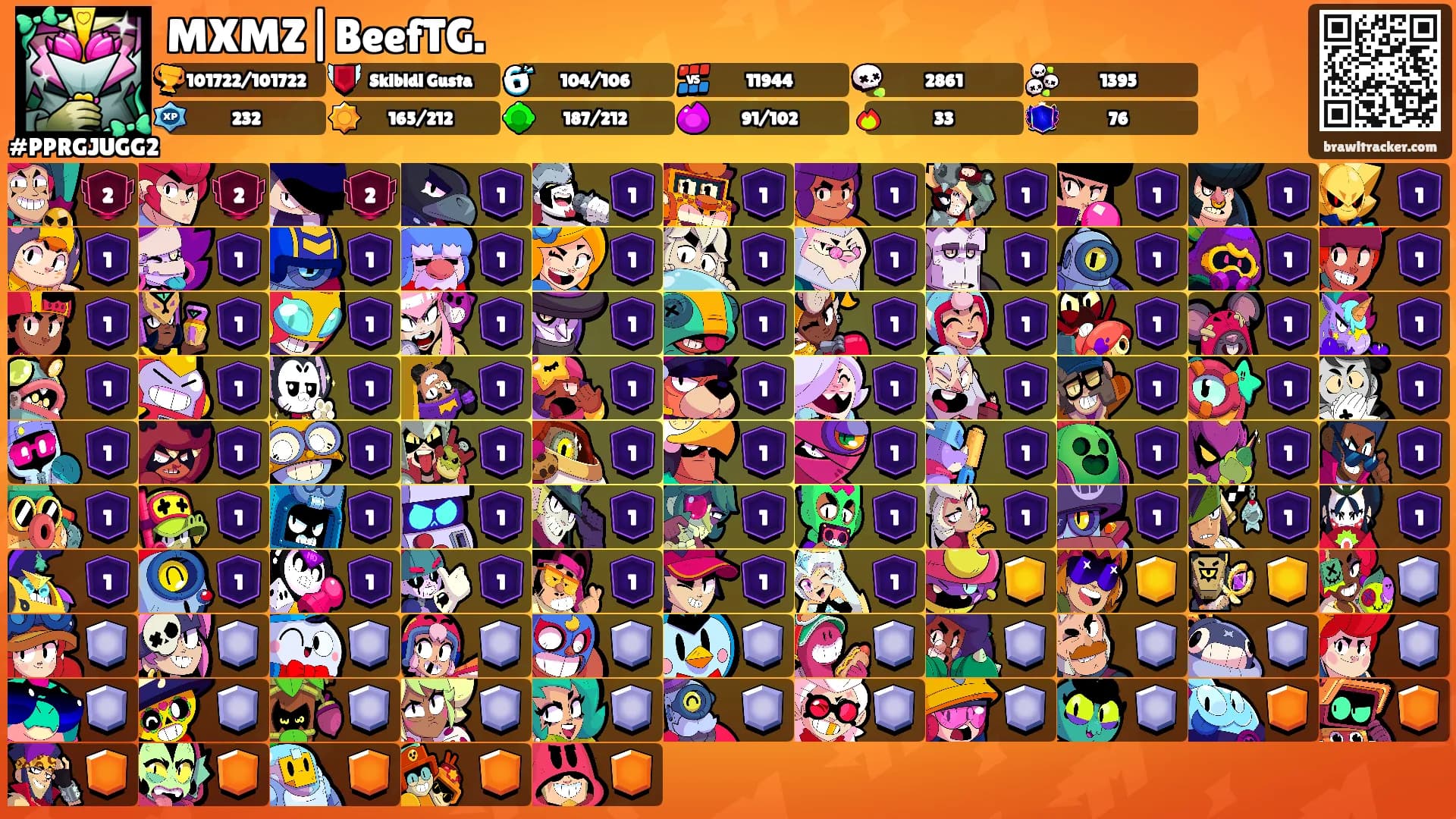 MXMZ|BeefTG.'s Ranks
