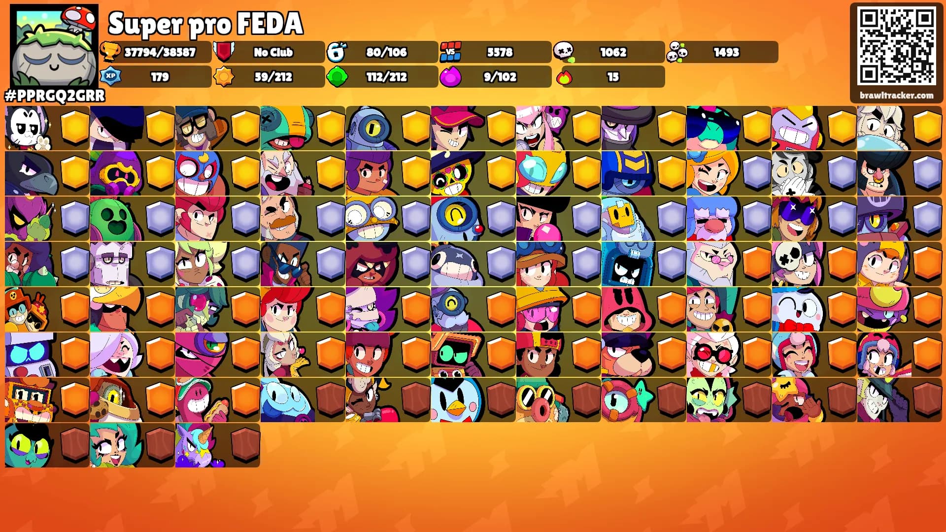 Super pro FEDA's Ranks