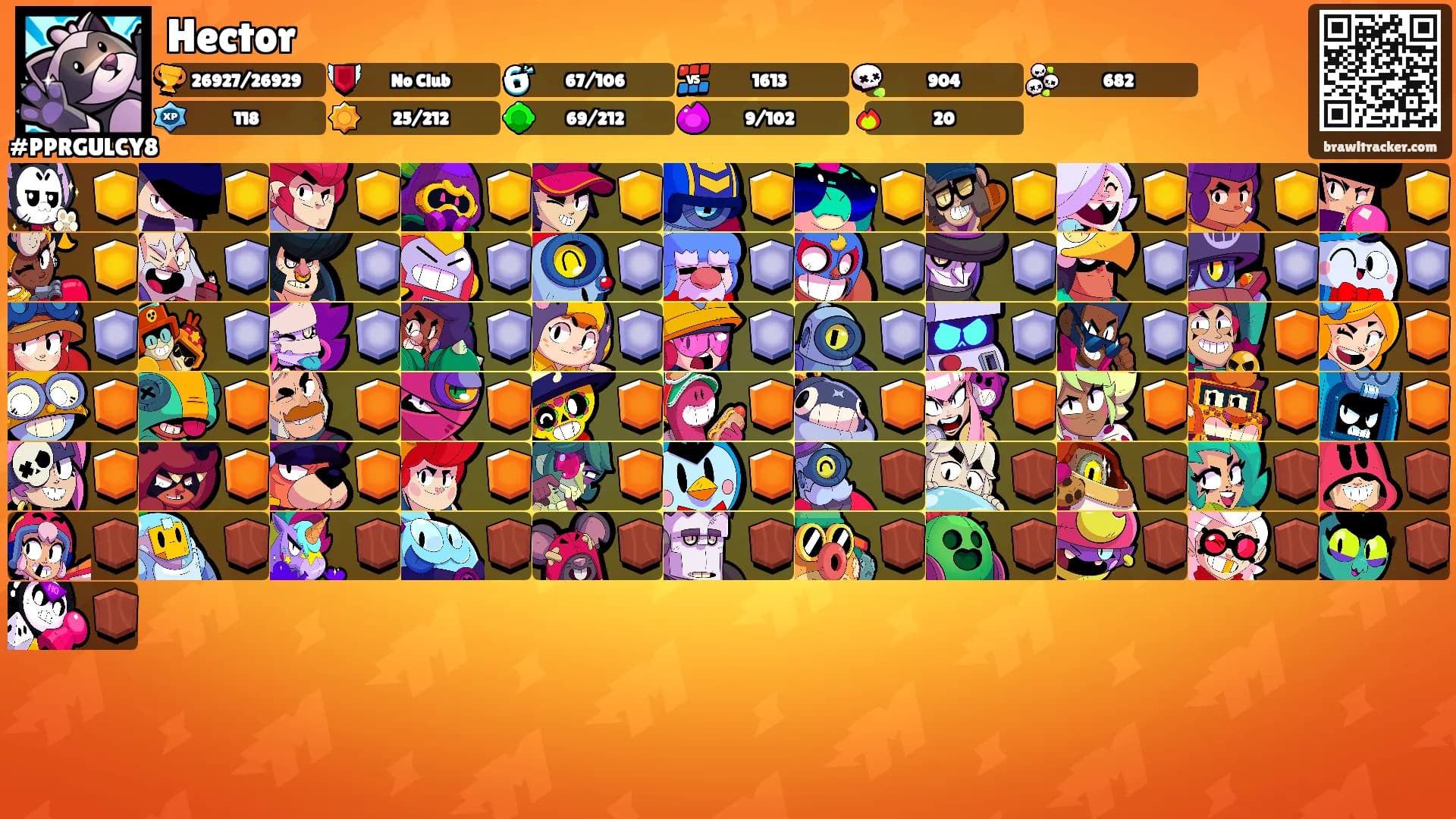Hector's Ranks