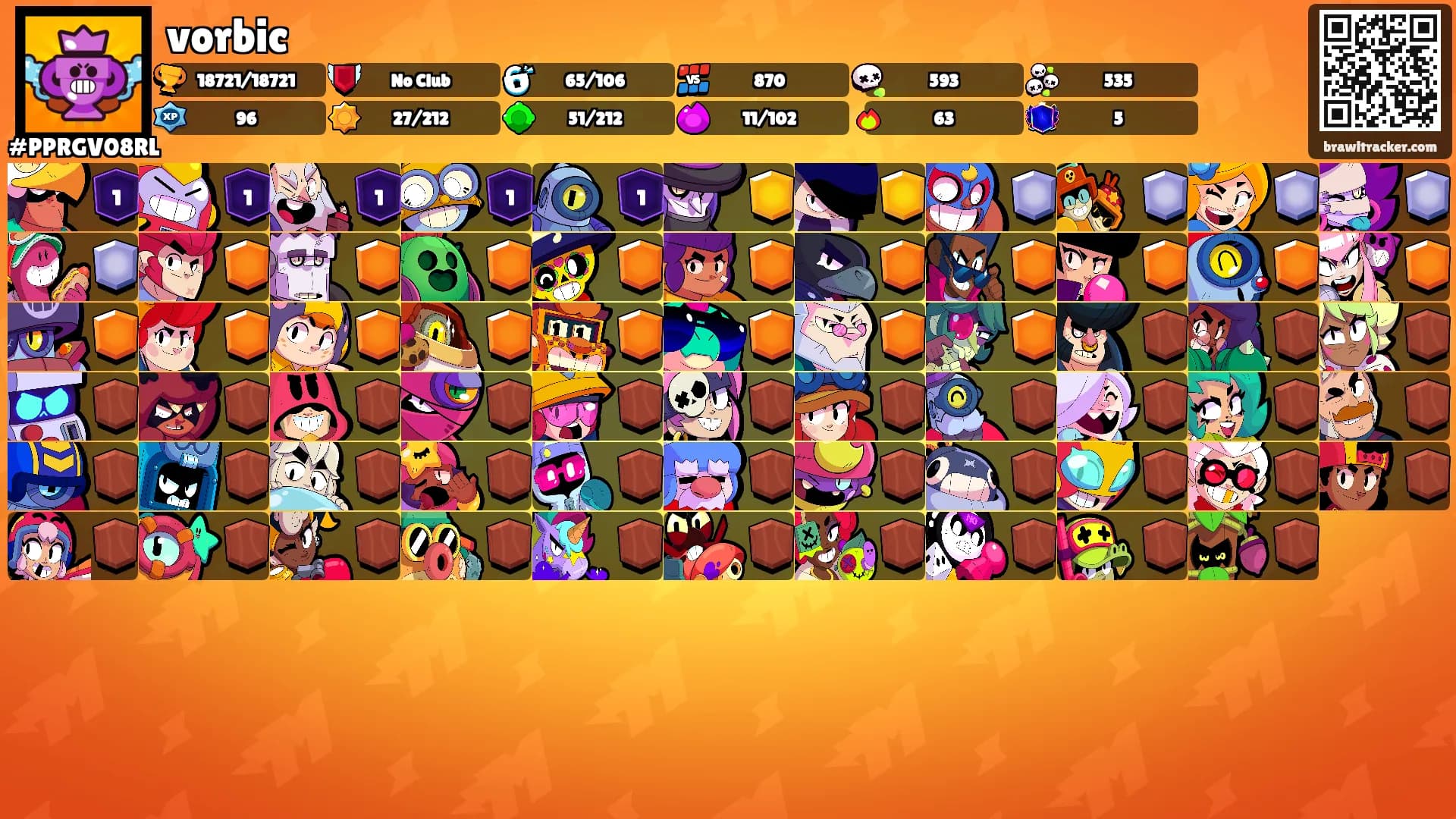 vorbic's Ranks