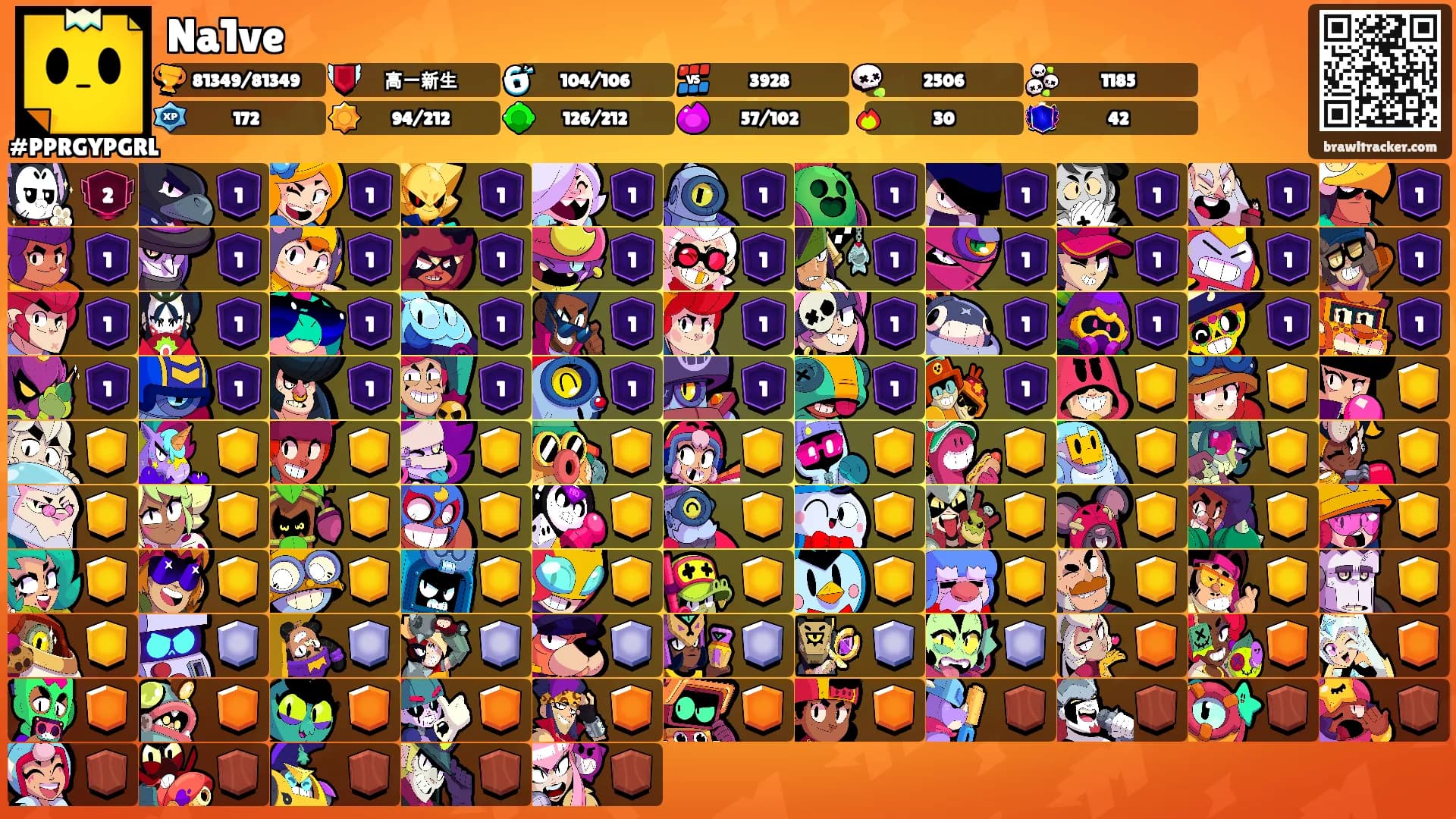 Na1ve's Ranks