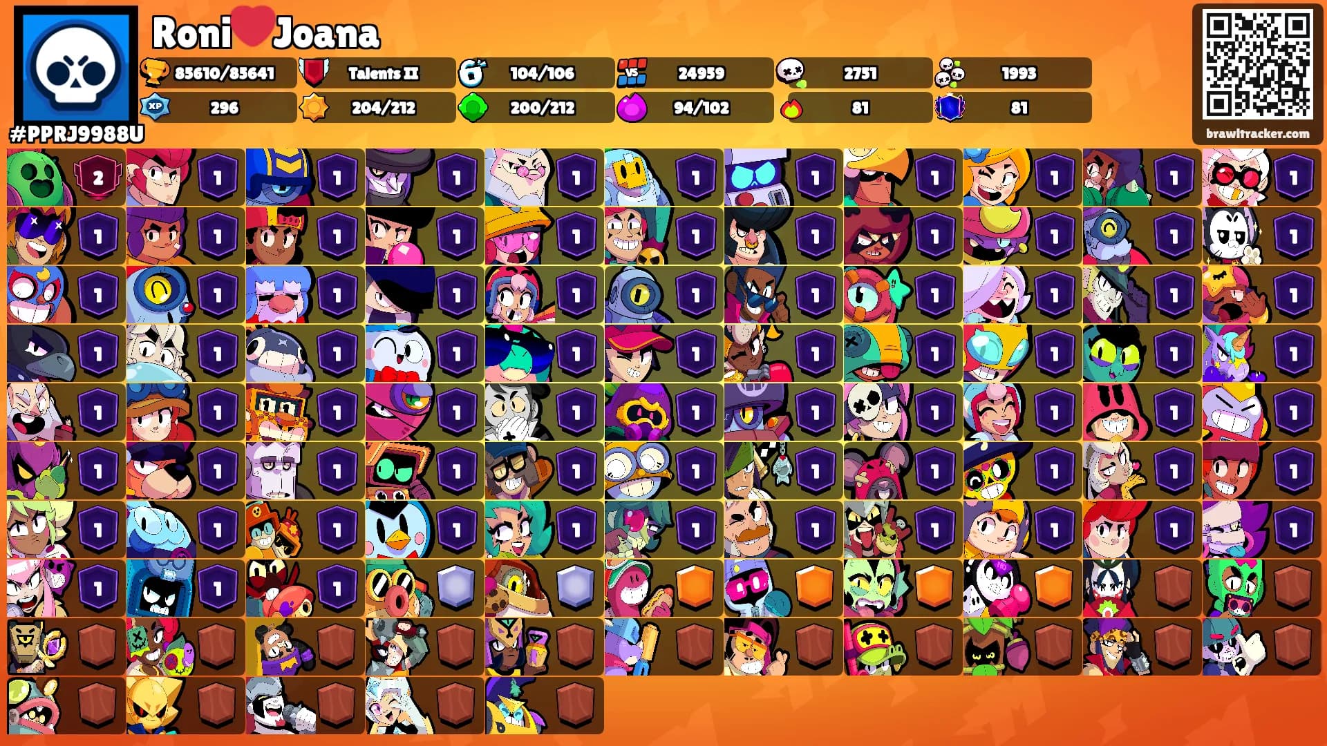 Roni❤️Joana's Ranks