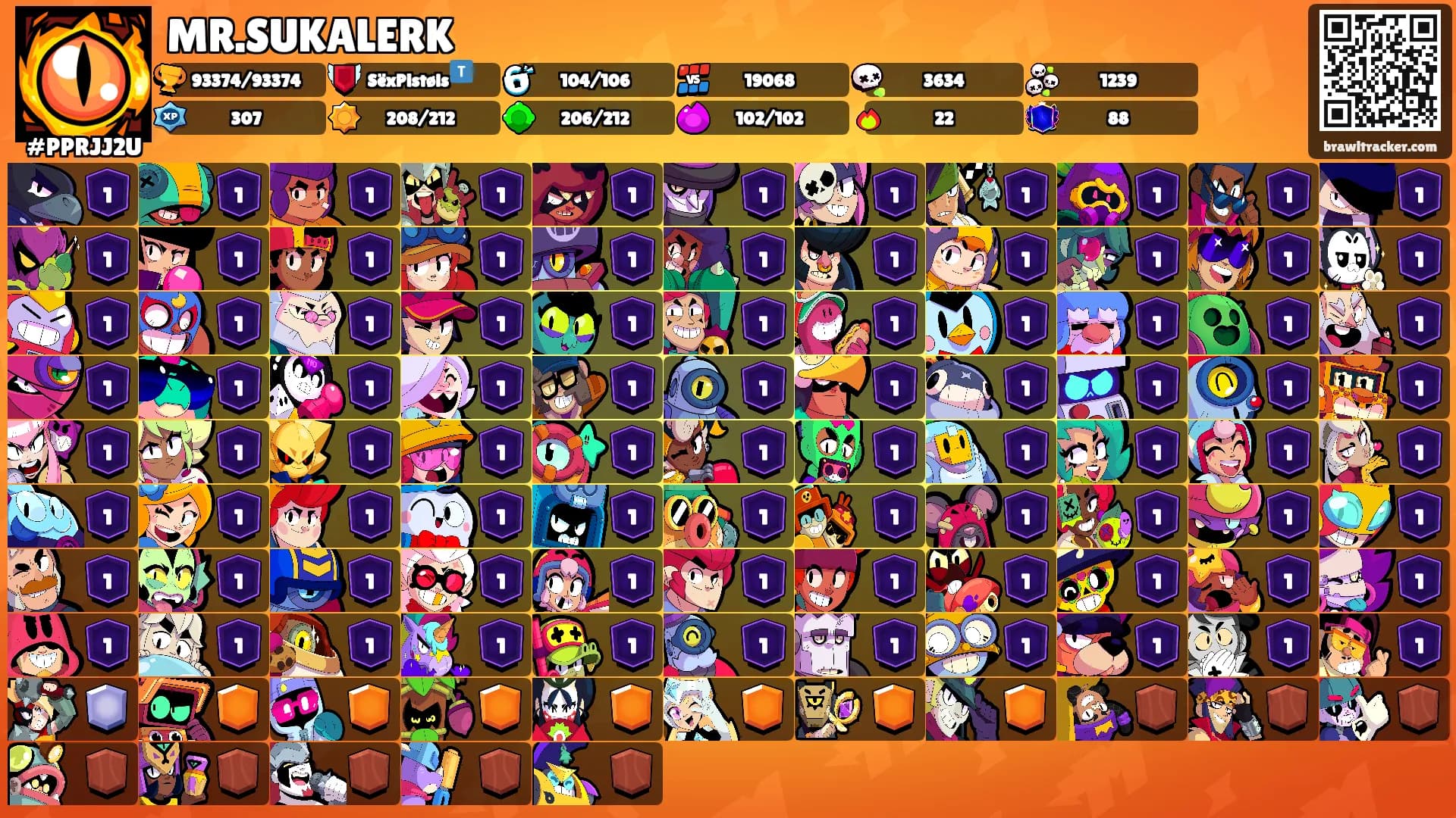 MR.SUKALERK's Ranks