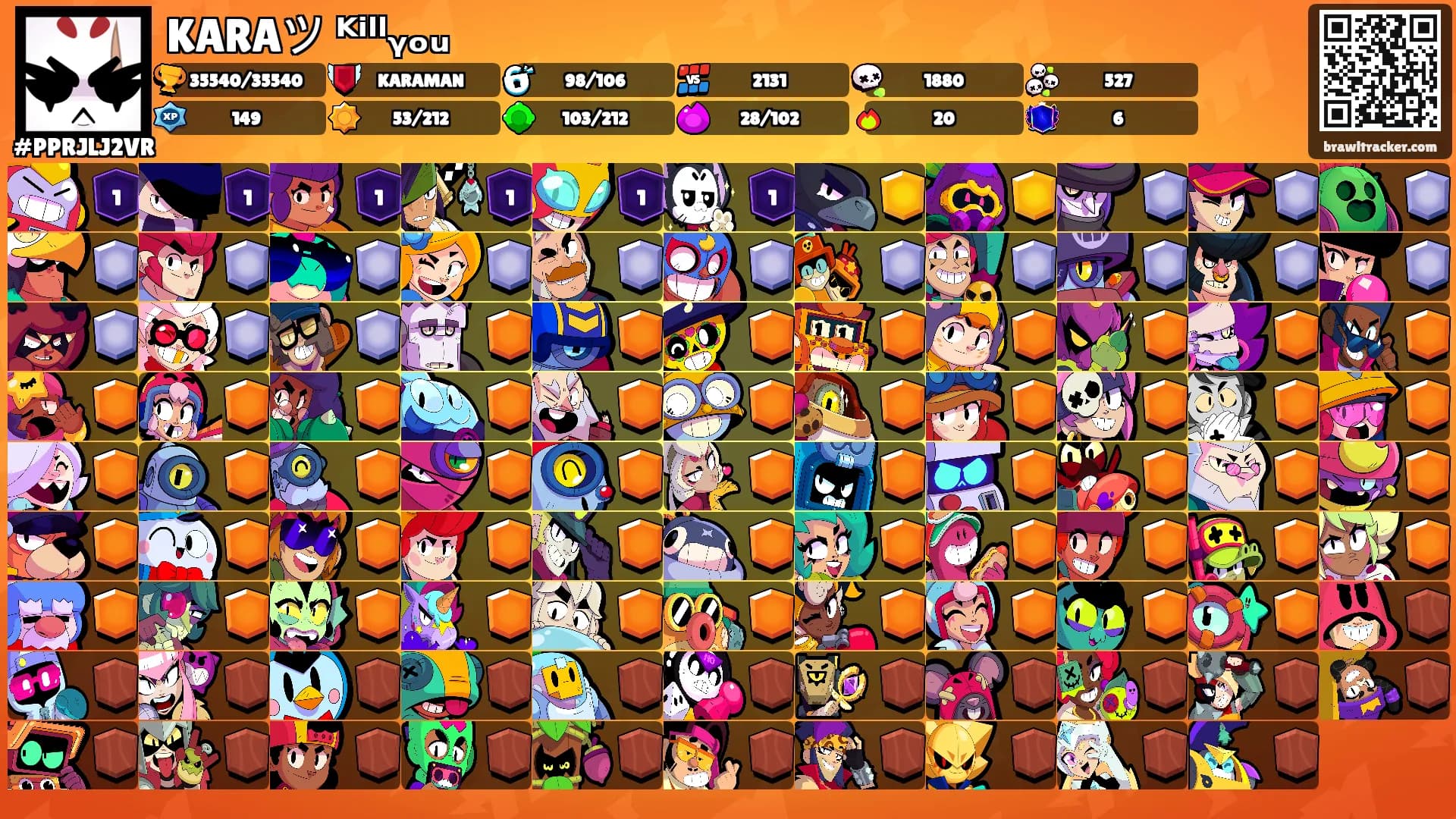 KARAツ ᴷⁱˡˡᵧₒᵤ's Ranks