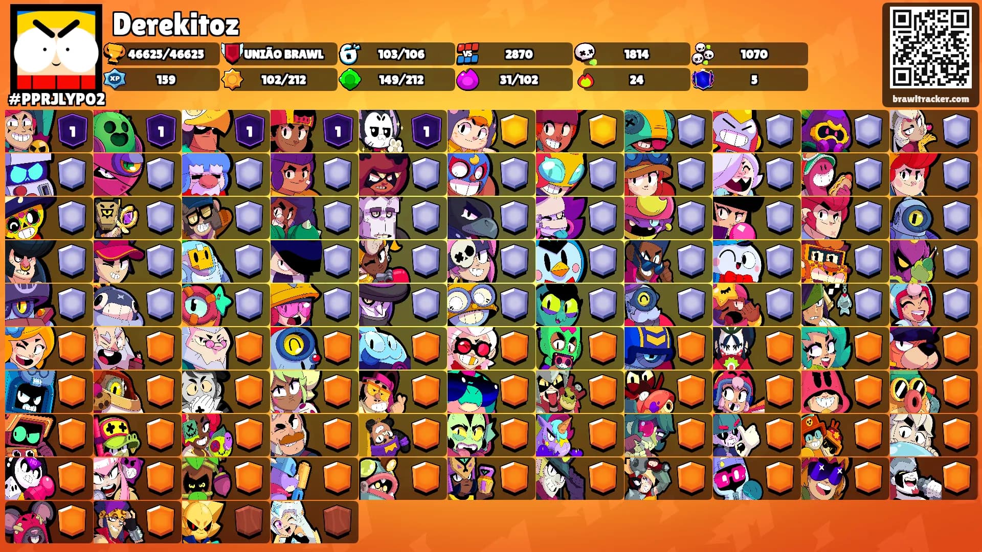 Derekitoz's Ranks