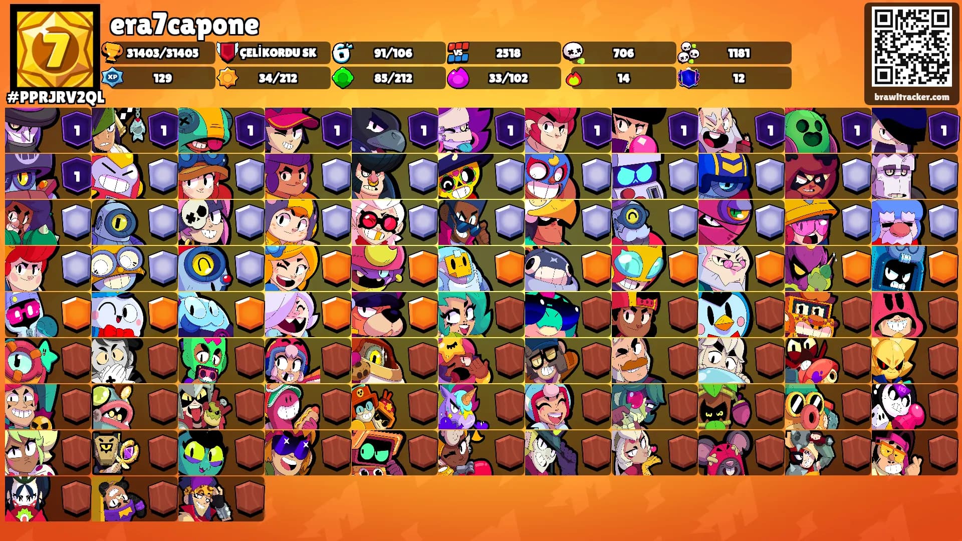 era7capone's Ranks