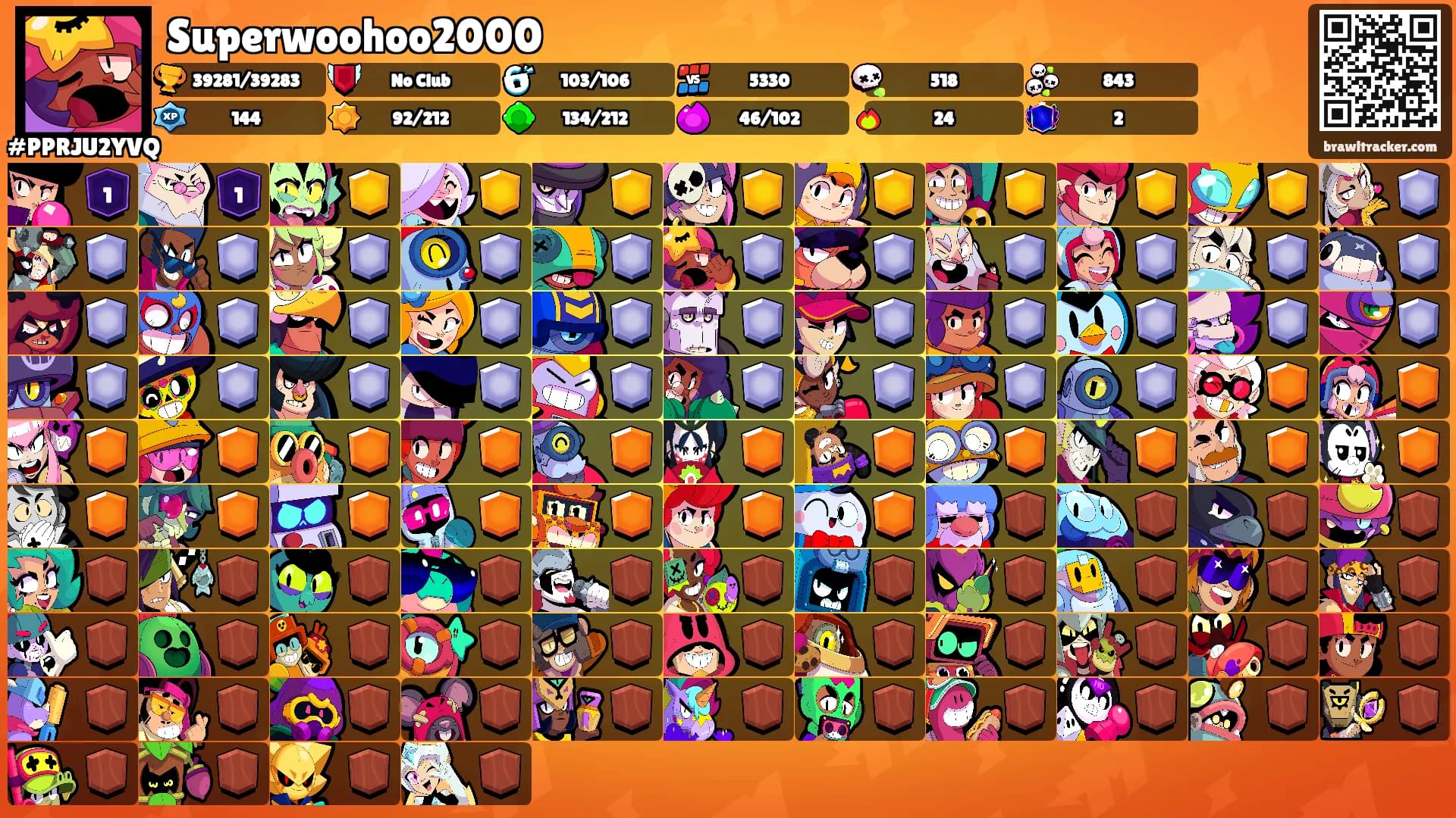 Superwoohoo2000's Ranks