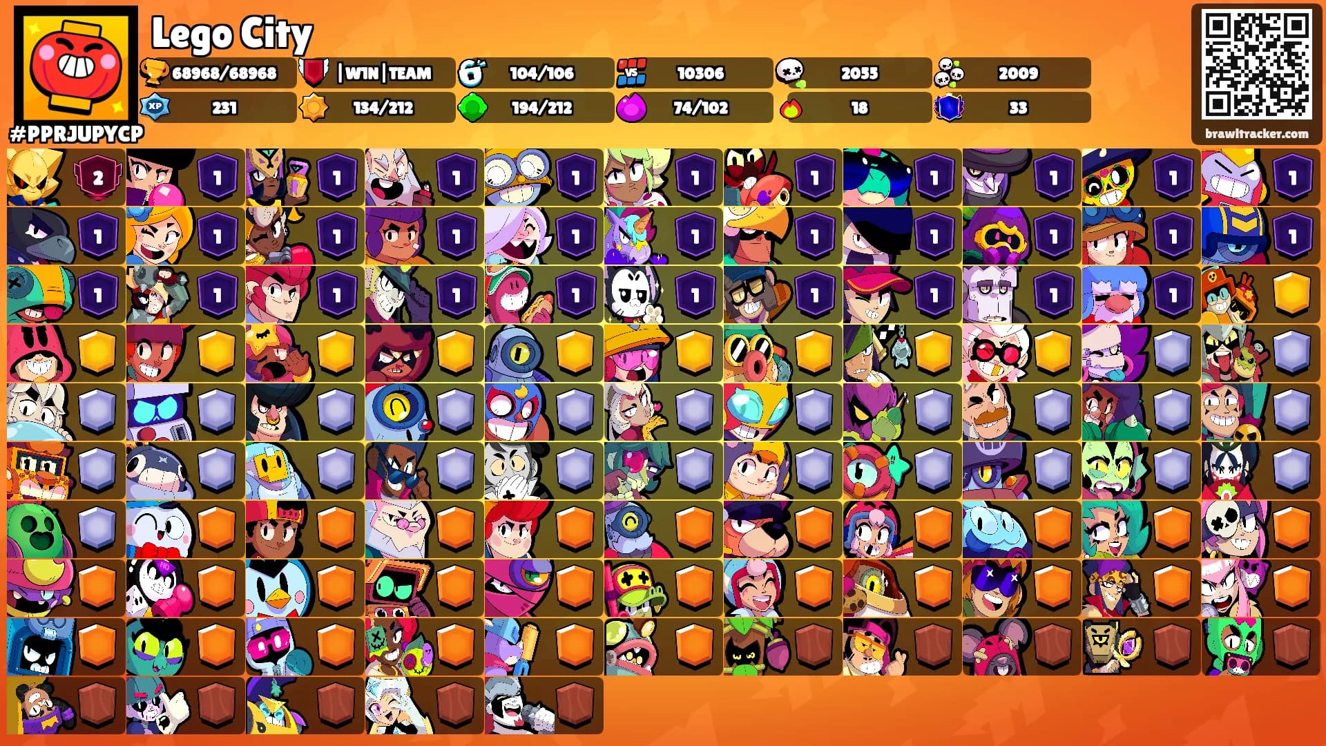 Lego City's Ranks