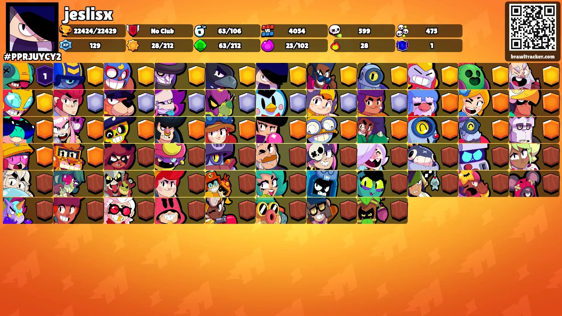 jeslisx's Ranks