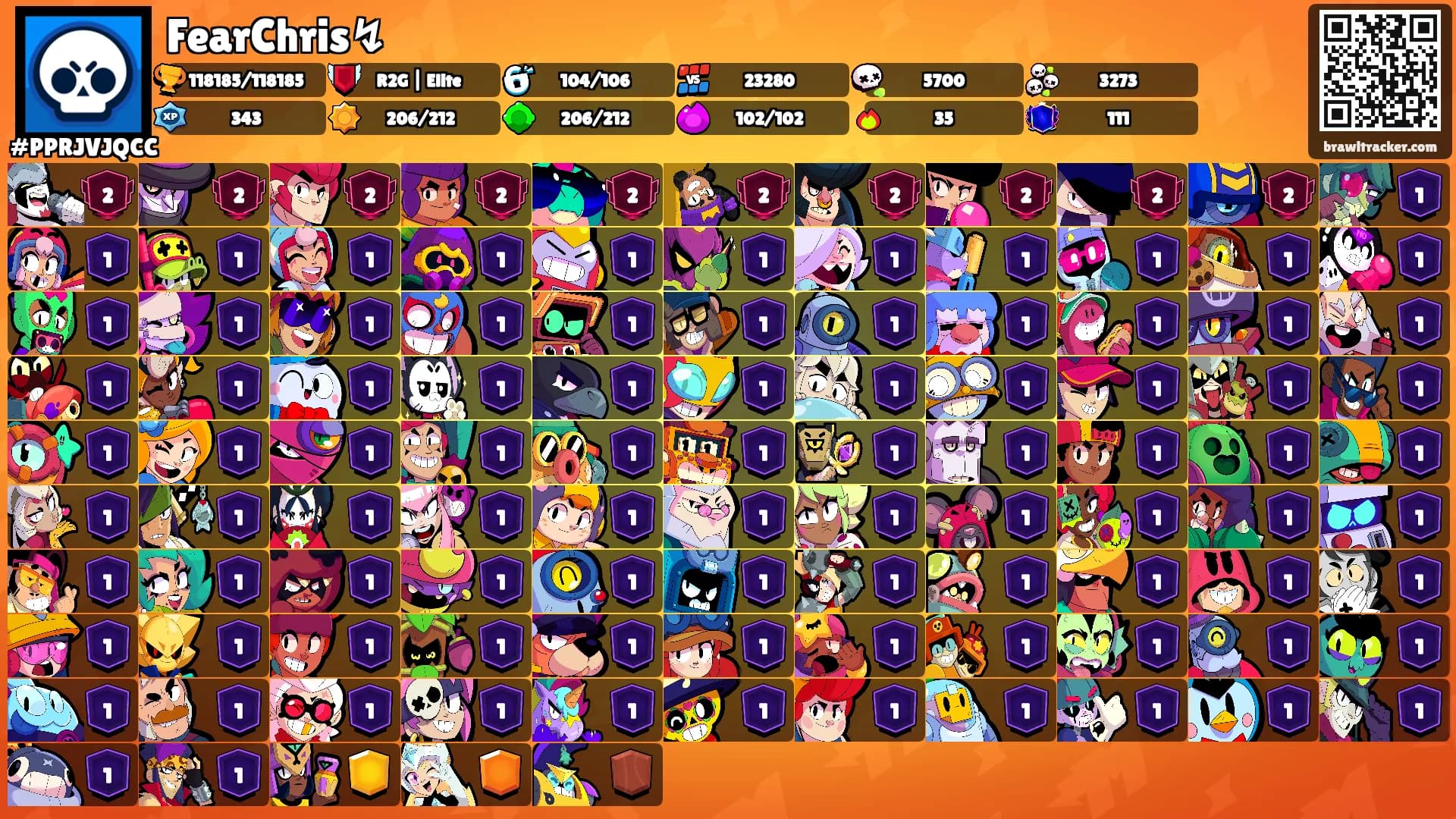 FearChris↯'s Ranks