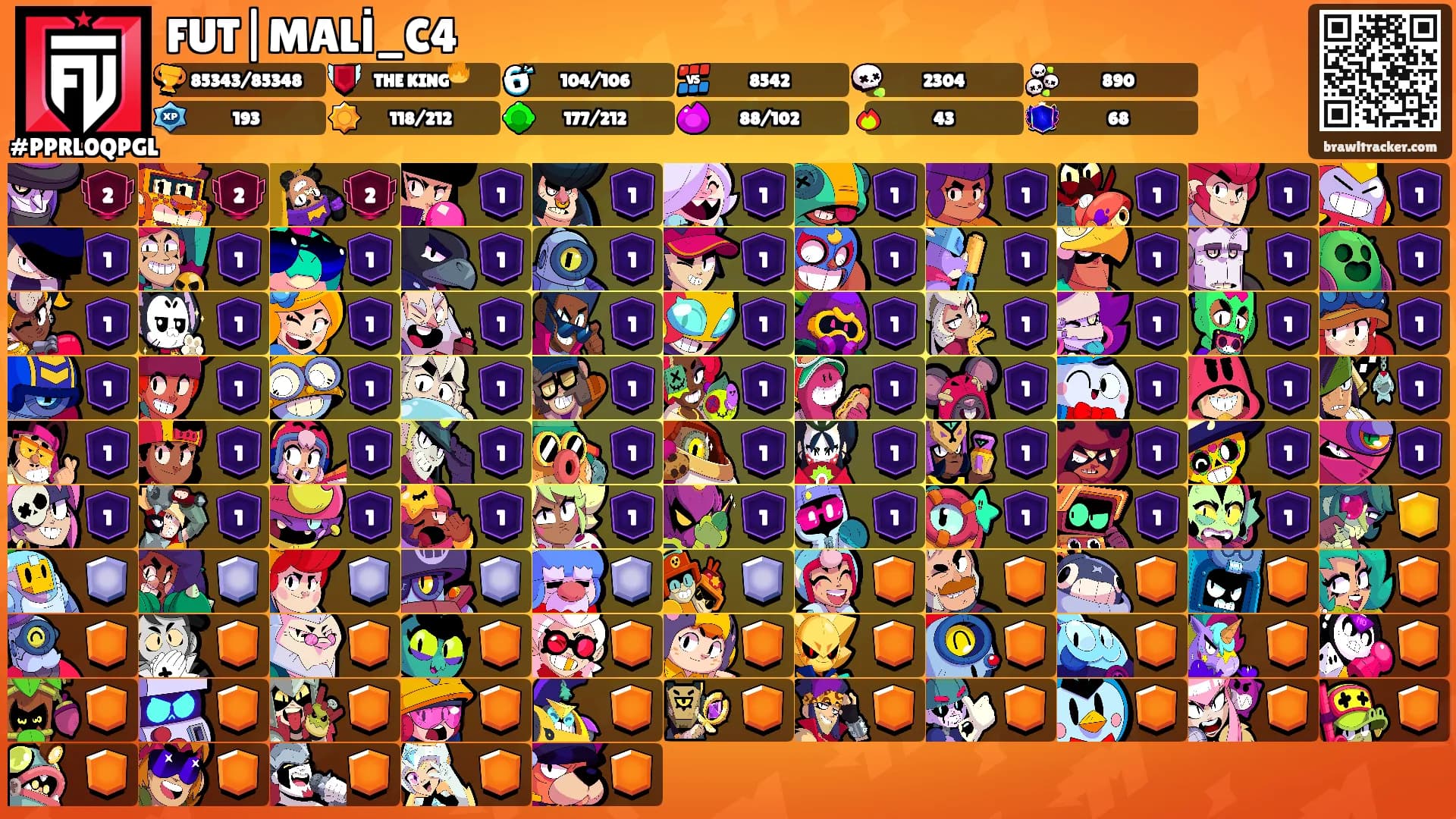 FUT|MALİ_C4's Ranks