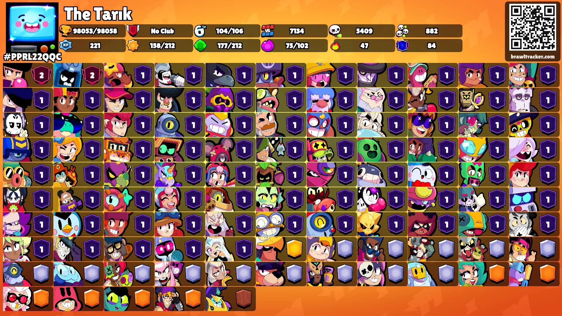 The Tarık's Ranks