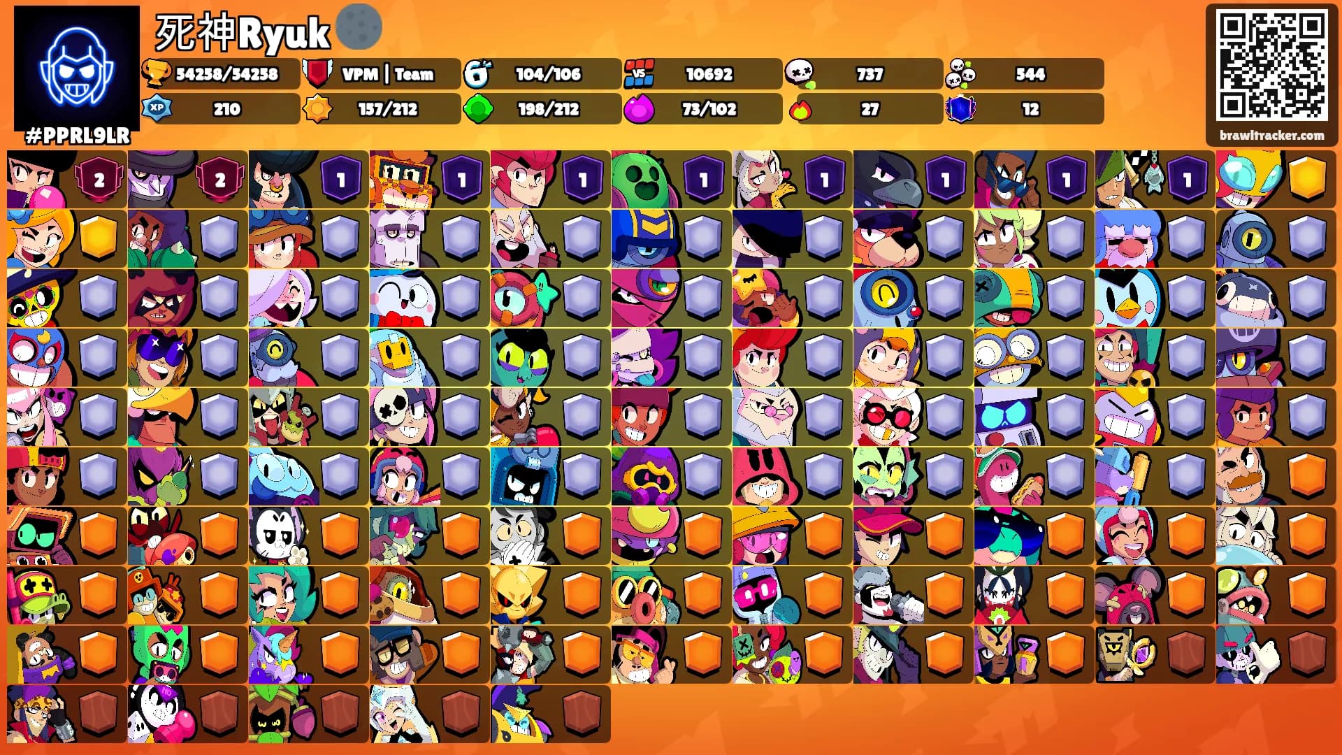 死神Ryuk 🌑's Ranks