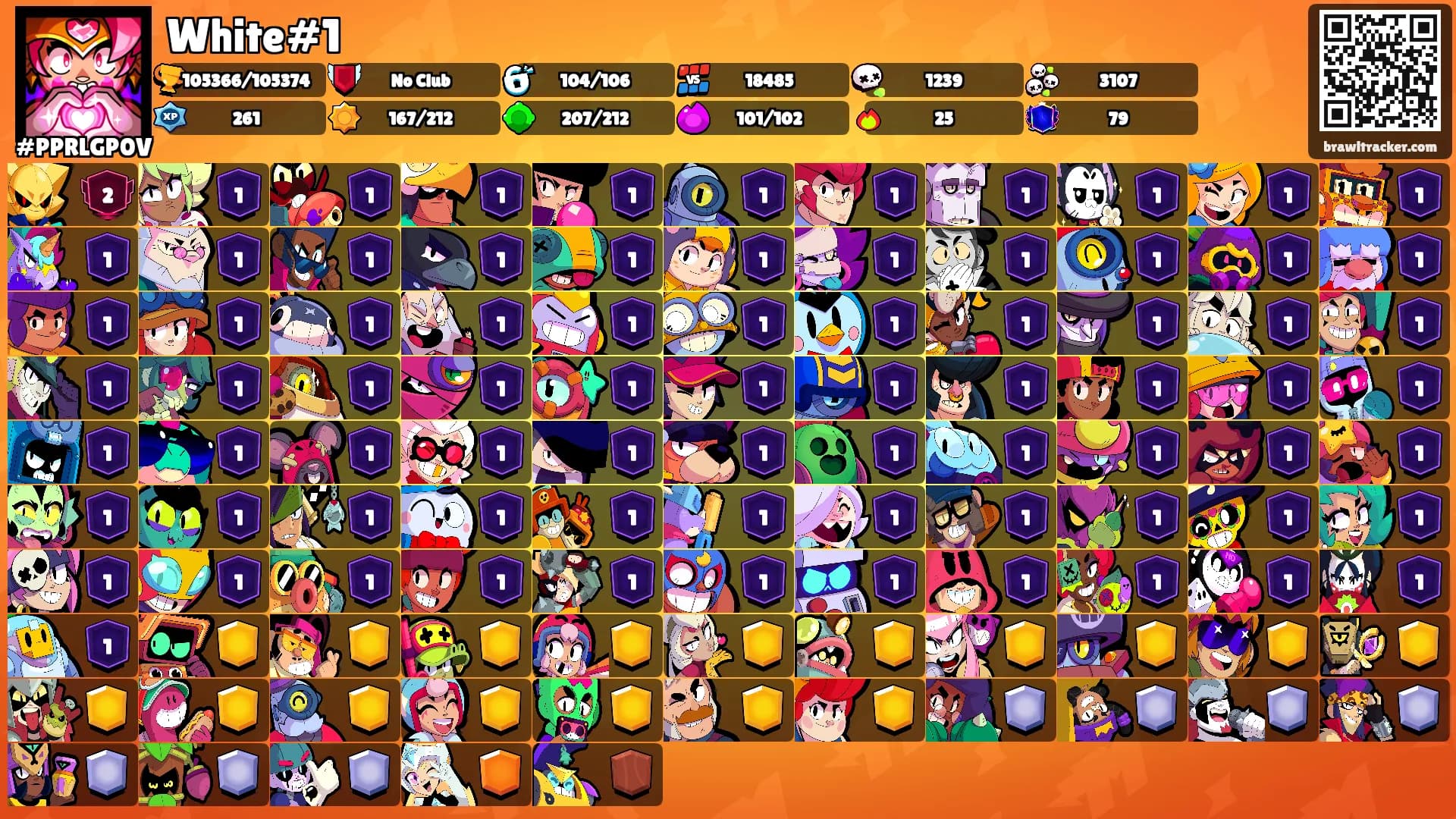 White#1's Ranks