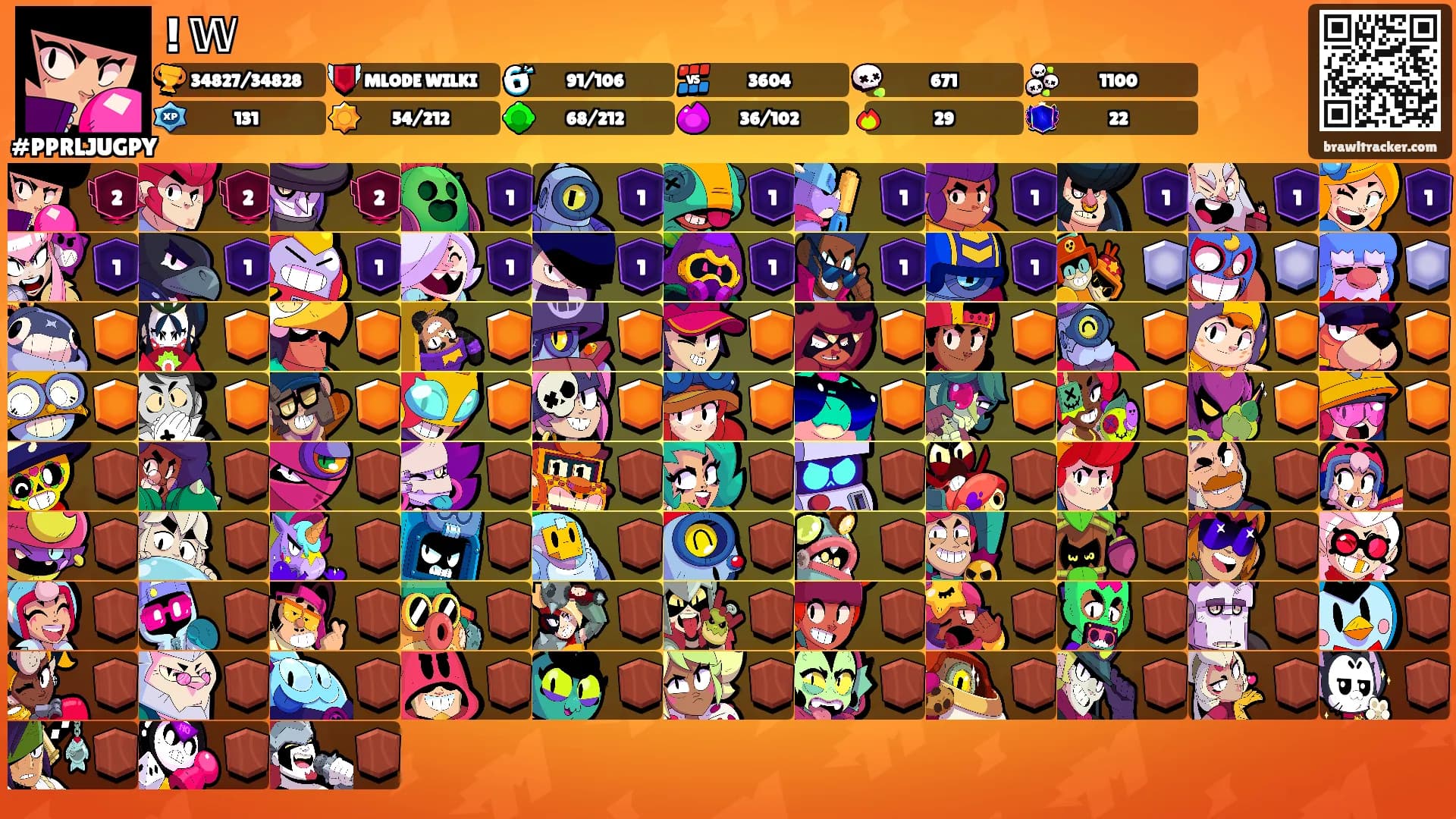 ! 𝕎's Ranks