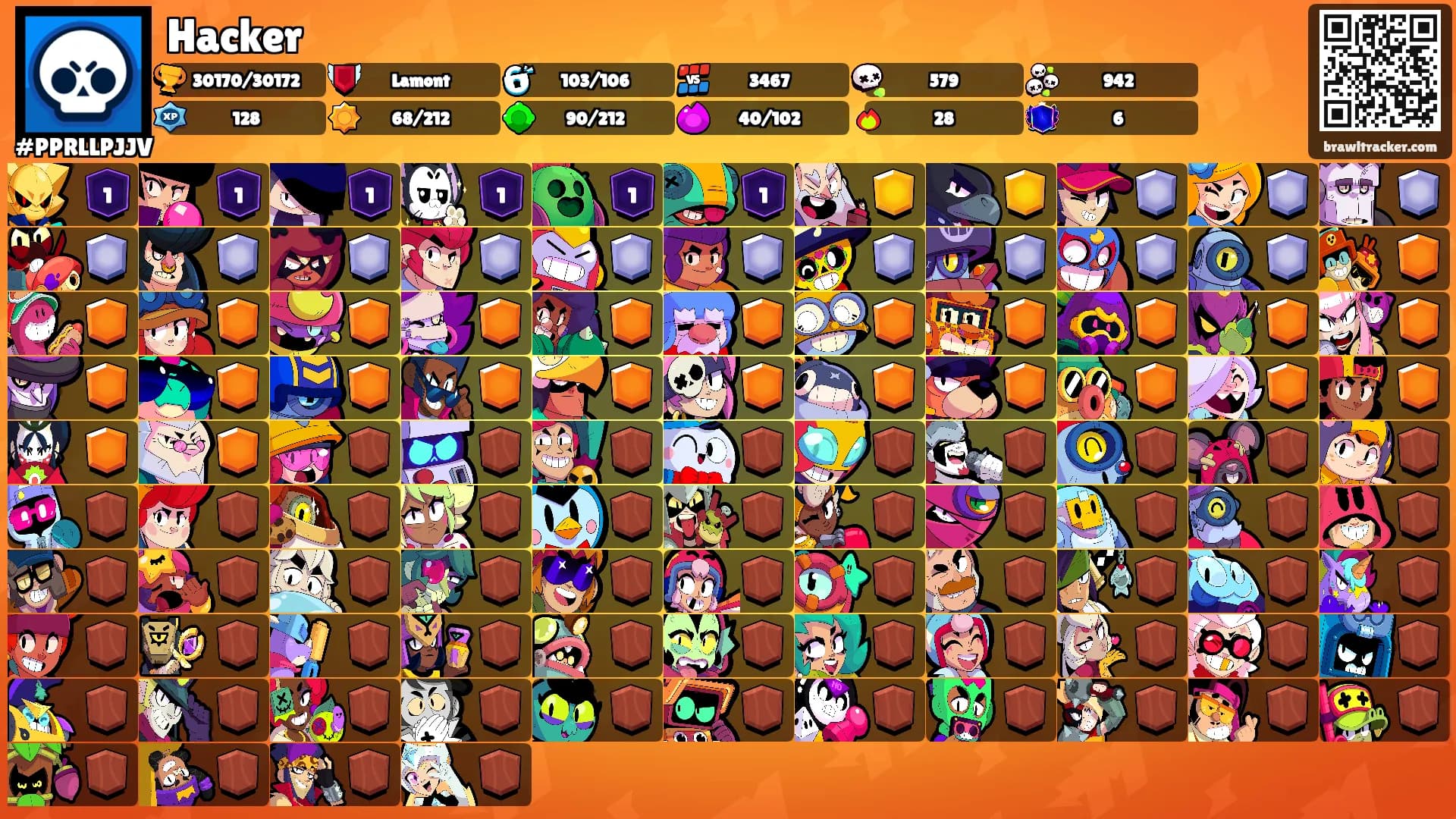 Hacker's Ranks