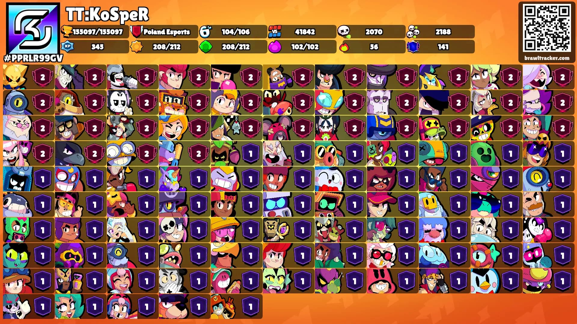 TT:KoSpeR's Ranks