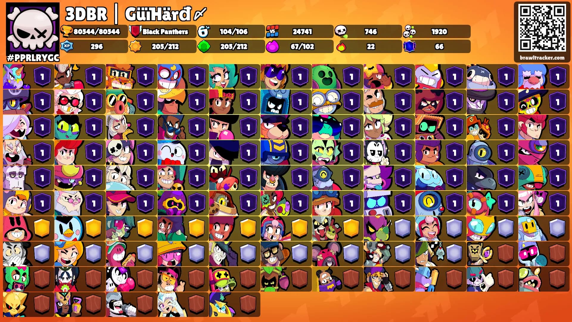 3DBR | GüïHärđ〆's Ranks