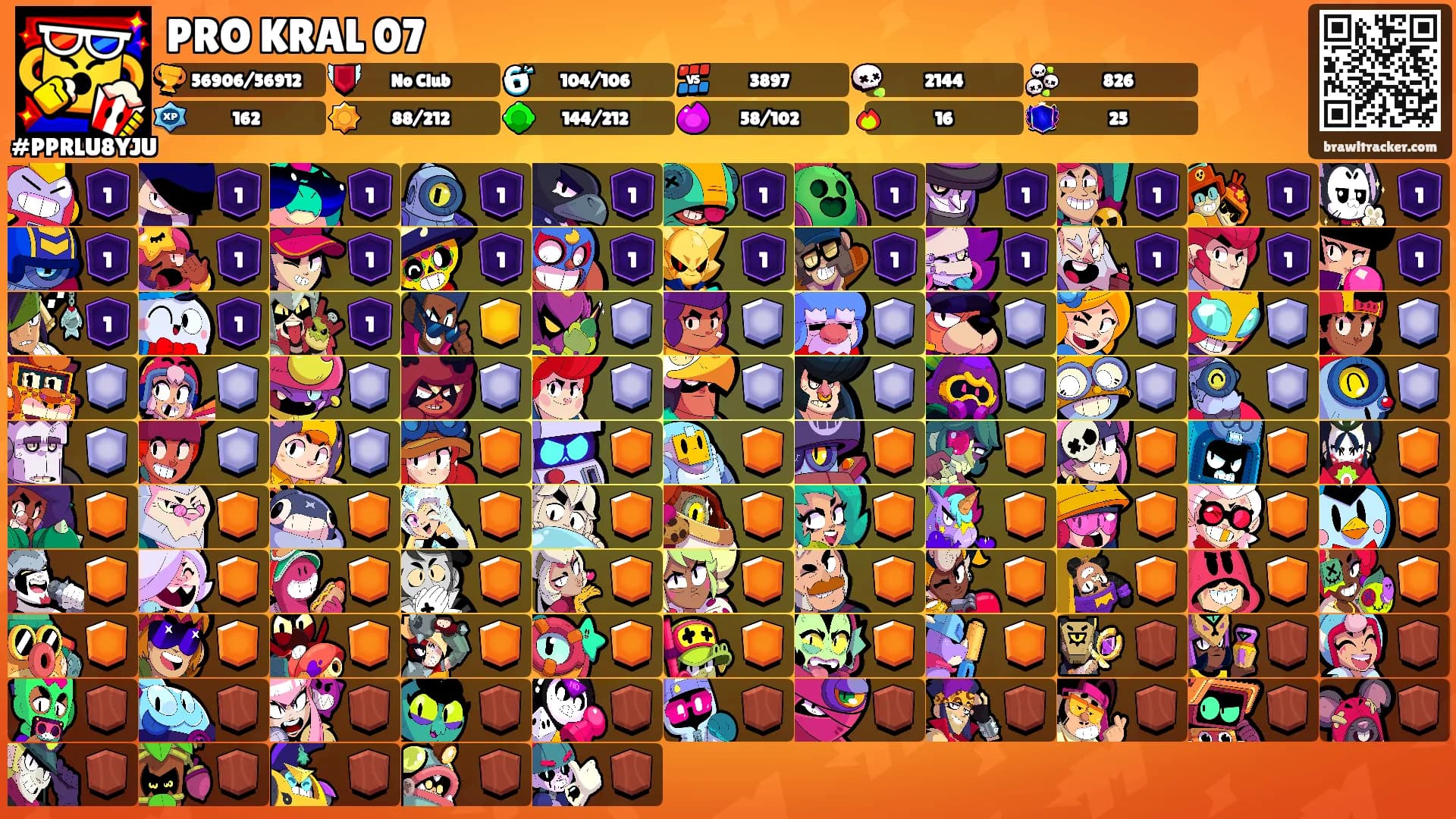 PRO KRAL 07's Ranks