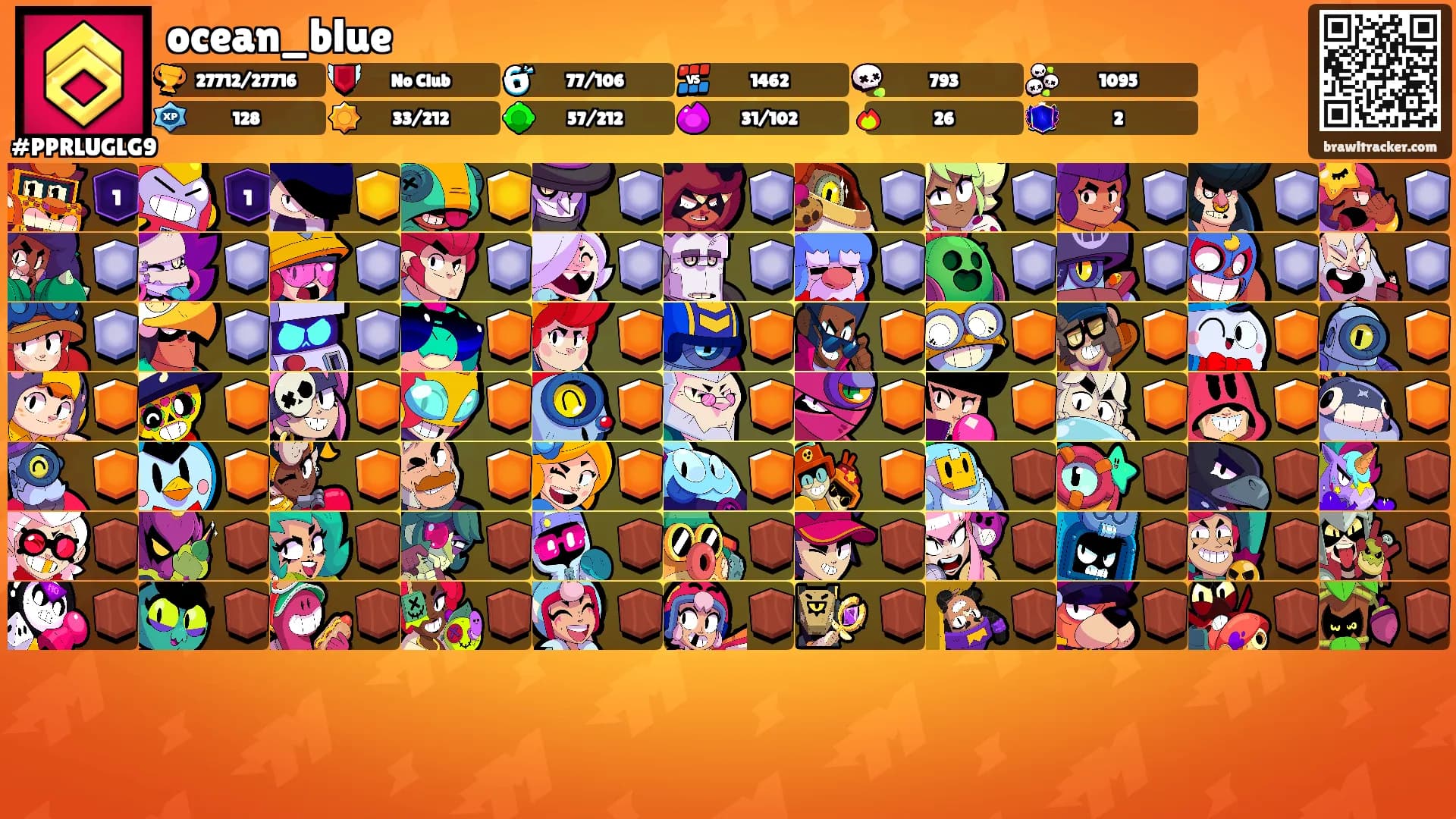 ocean_blue's Ranks