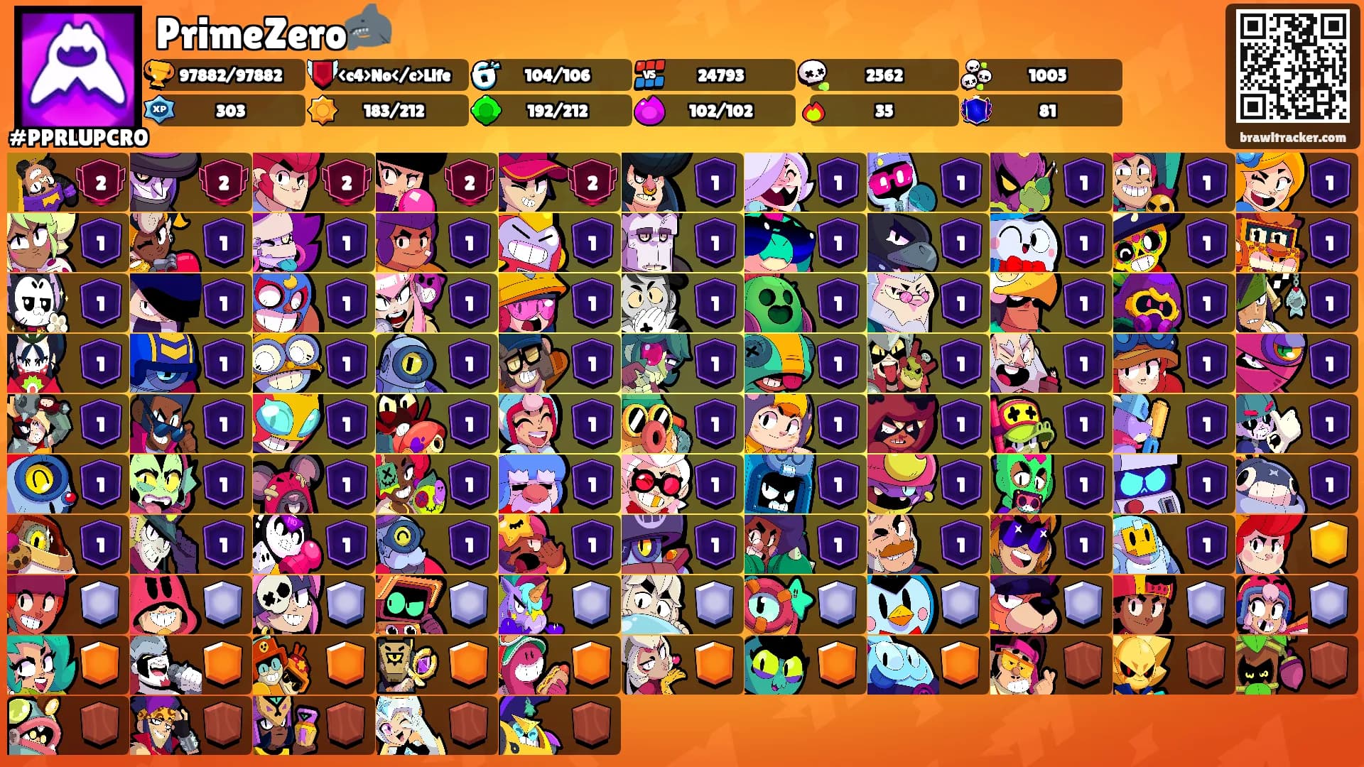 PrimeZero🦈's Ranks
