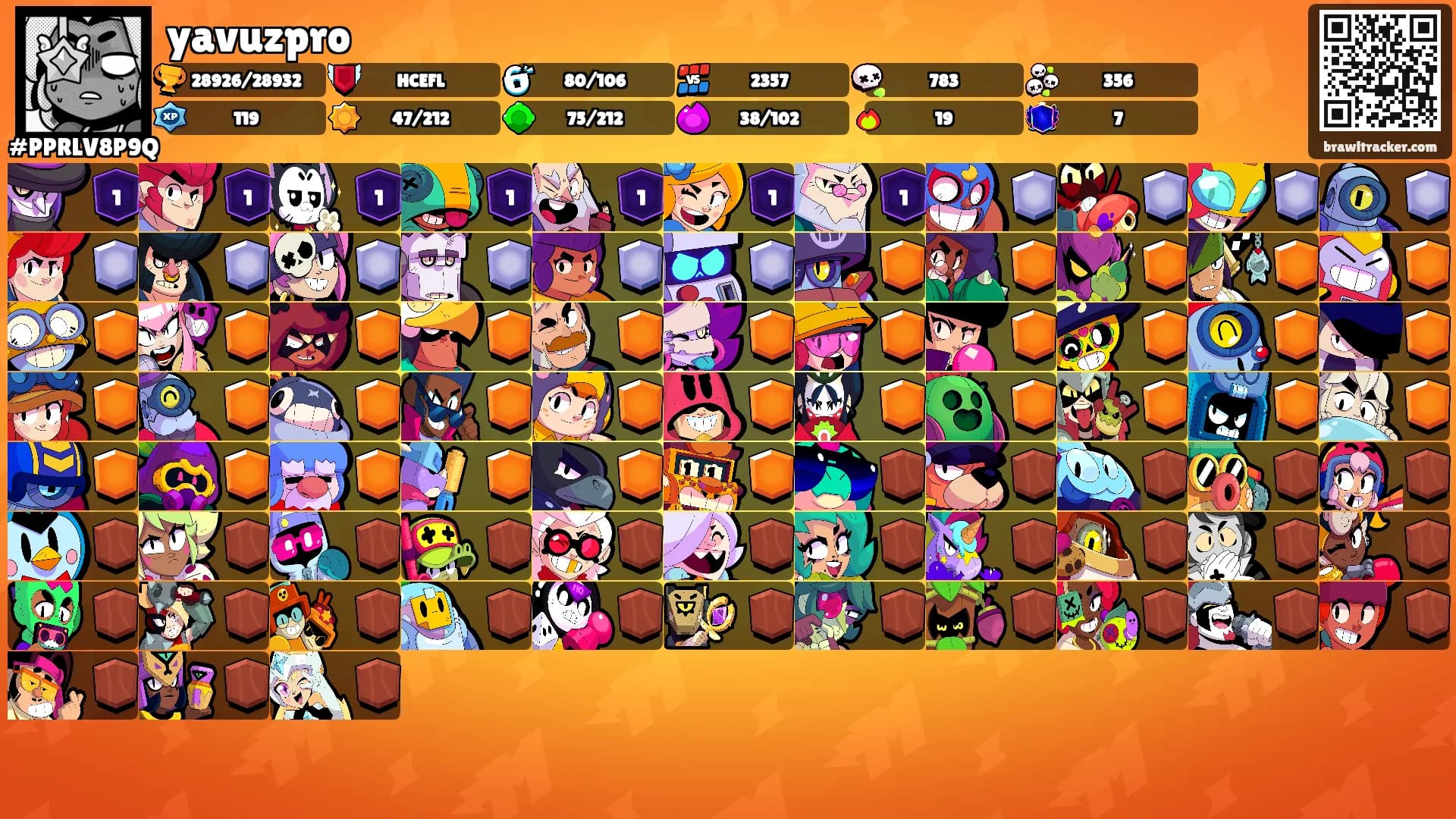 yavuzpro's Ranks