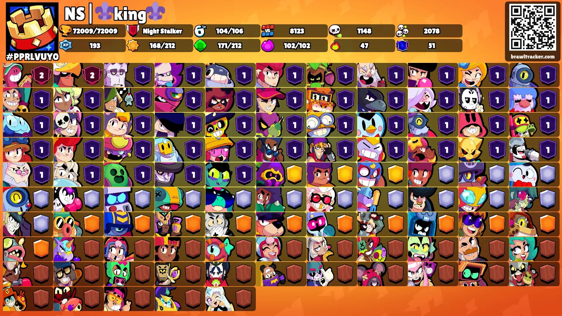 NS|⚜️king⚜️'s Ranks