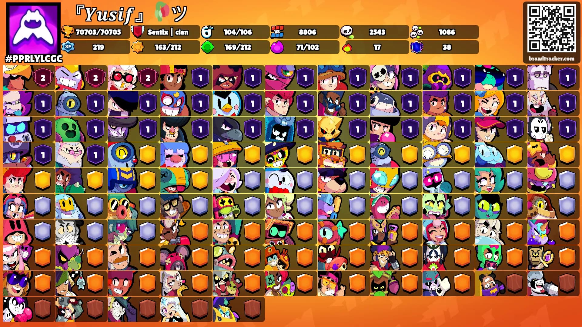 『𝒀𝒖𝒔𝒊𝒇』🥀ツ's Ranks