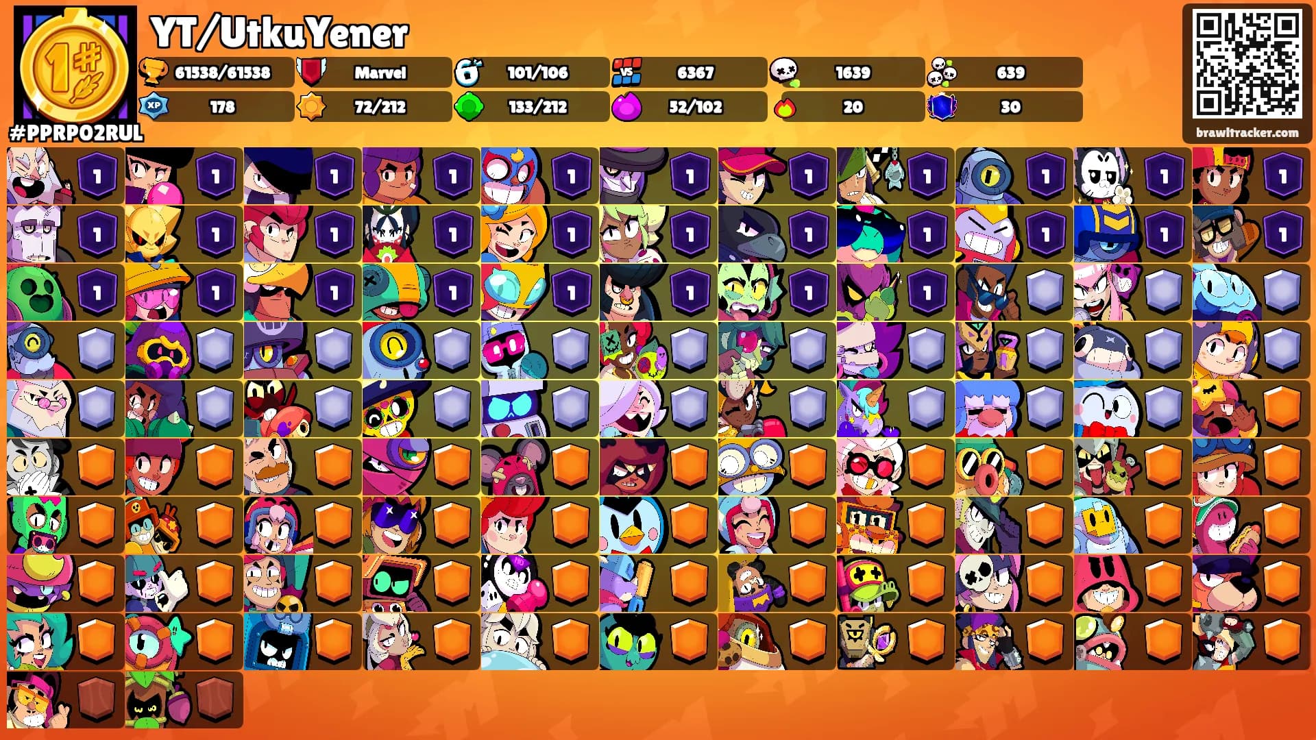 YT/UtkuYener's Ranks