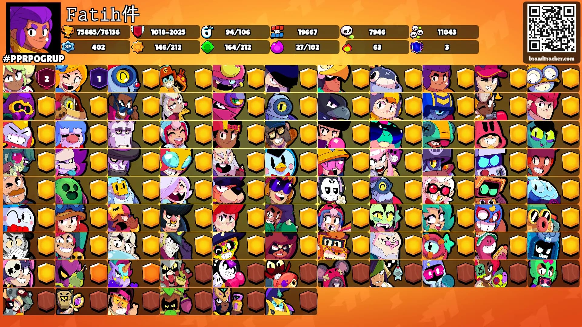 𝙵𝚊𝚝𝚒𝚑件's Ranks