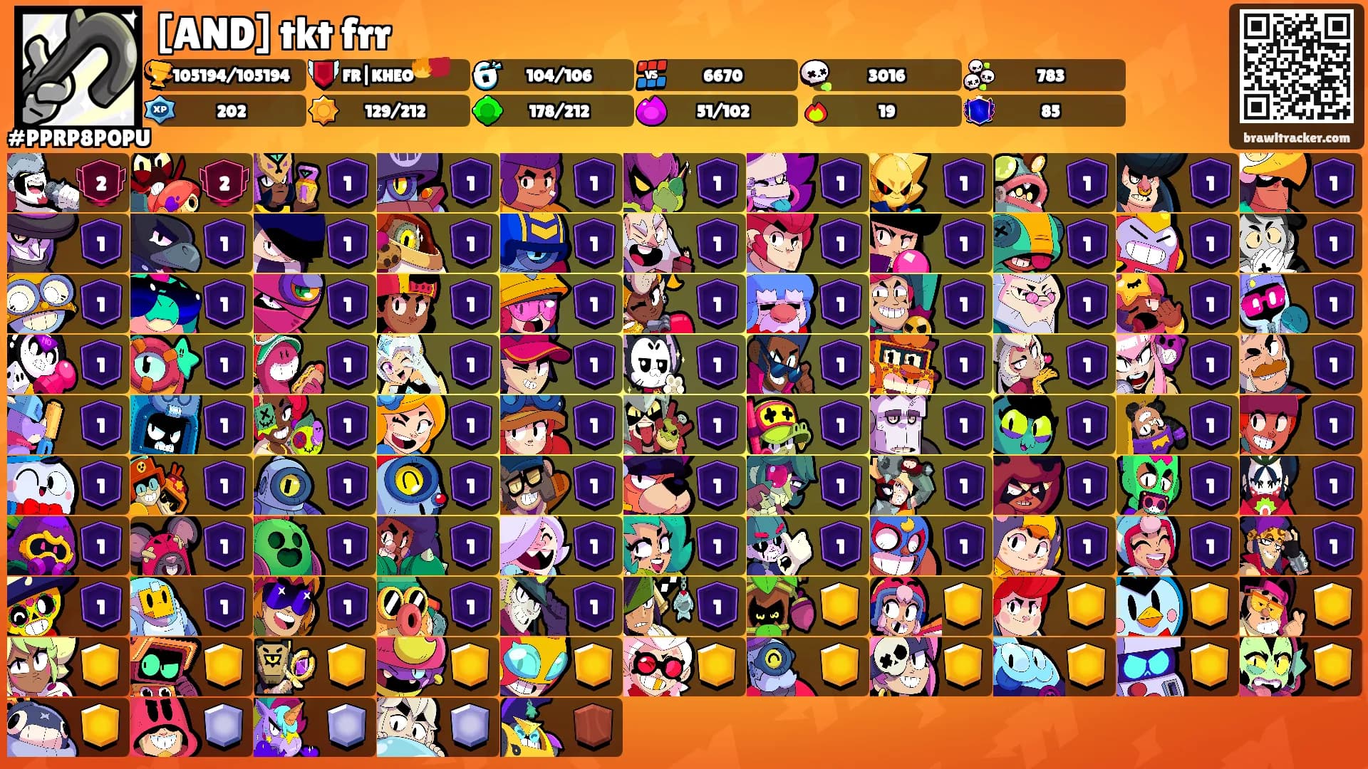 [AND] tkt frr's Ranks