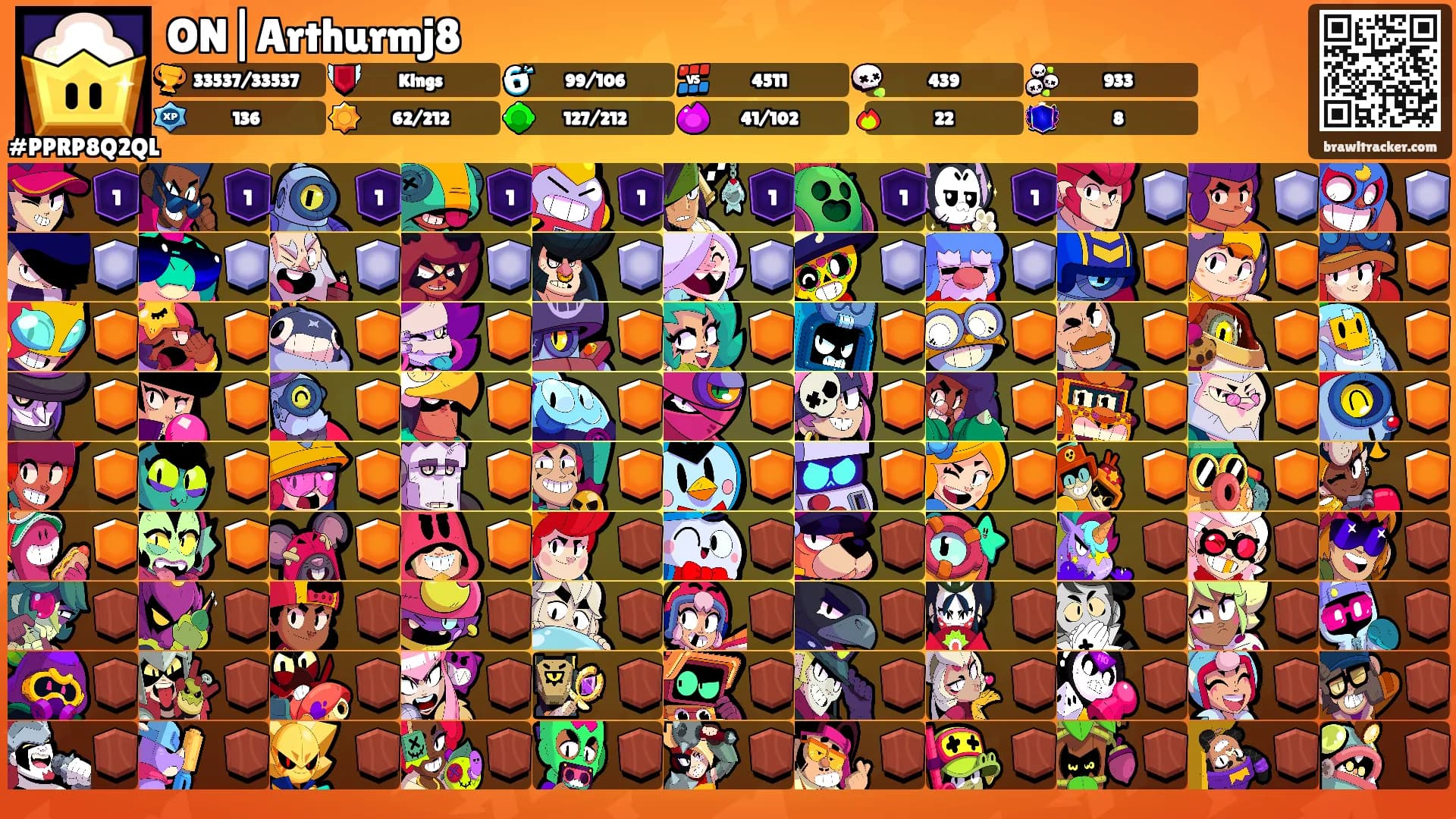 ON|Arthurmj8's Ranks