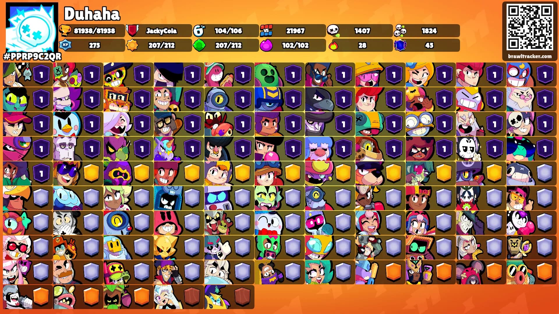 Duhaha's Ranks