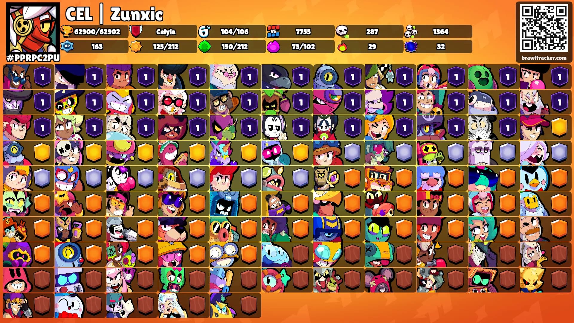 CEL | Zunxic's Ranks