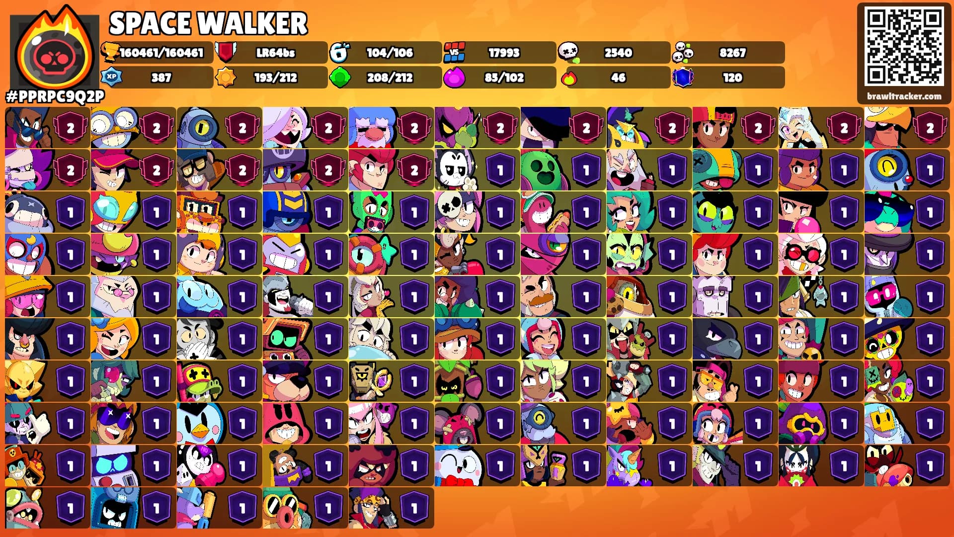 SPACE WALKER's Ranks