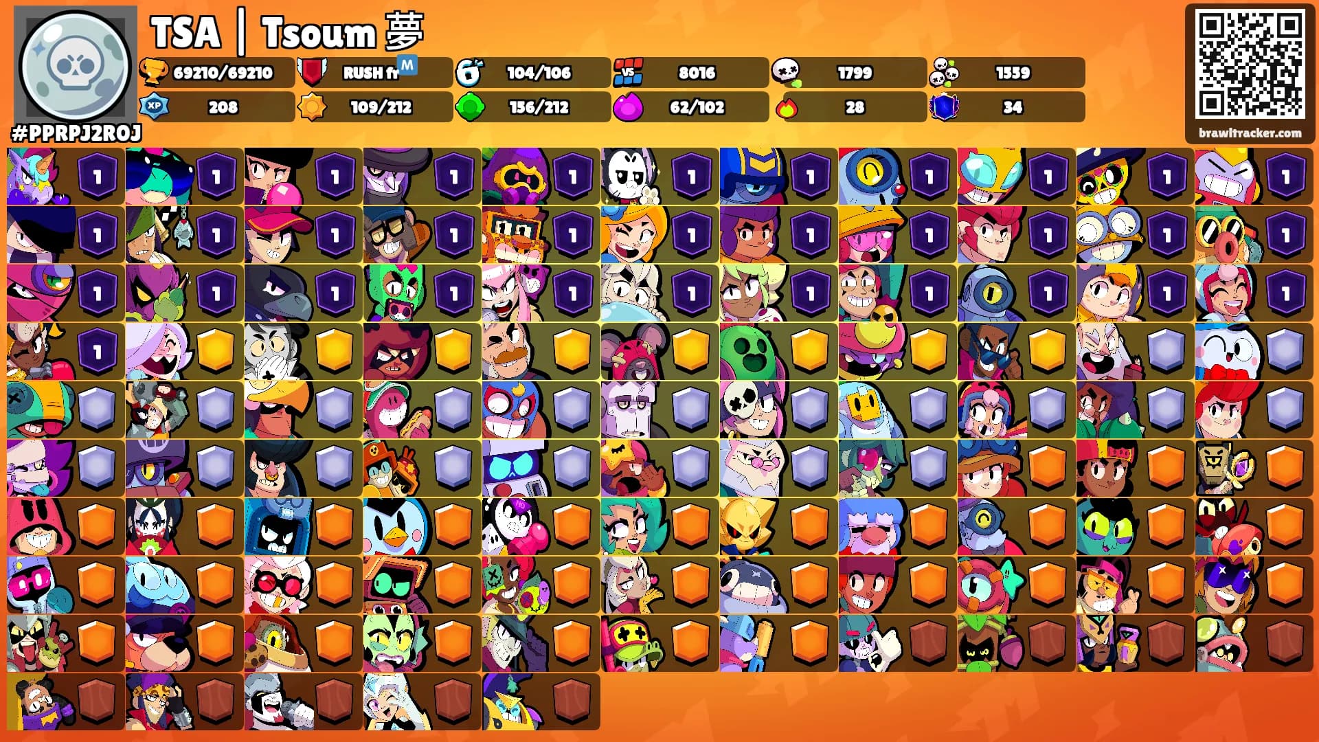 TSA | Tsoum 夢's Ranks